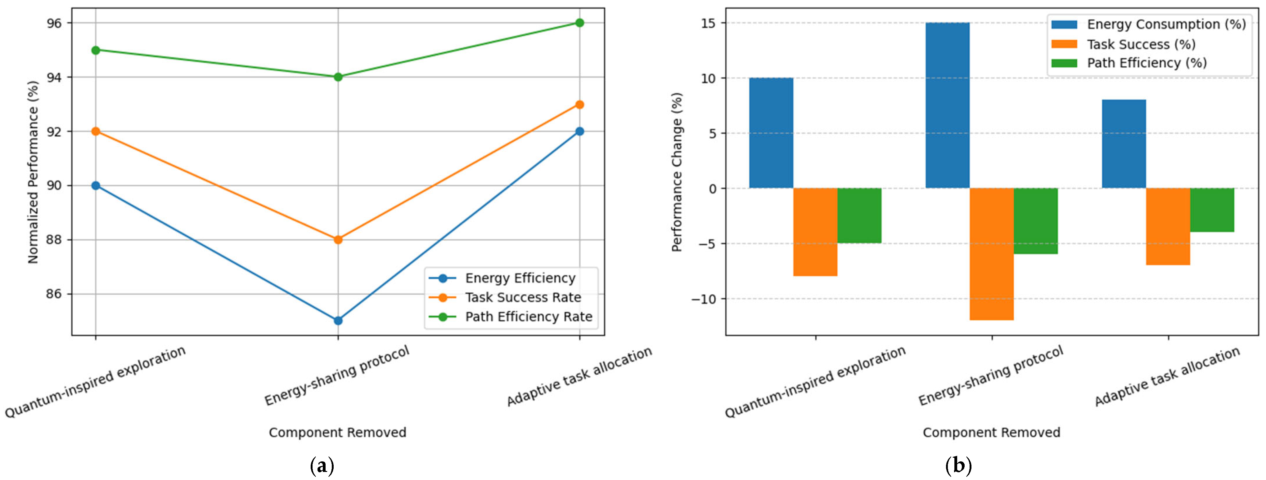Electronics 14 04210 g010 Electronics 14 04210 g010