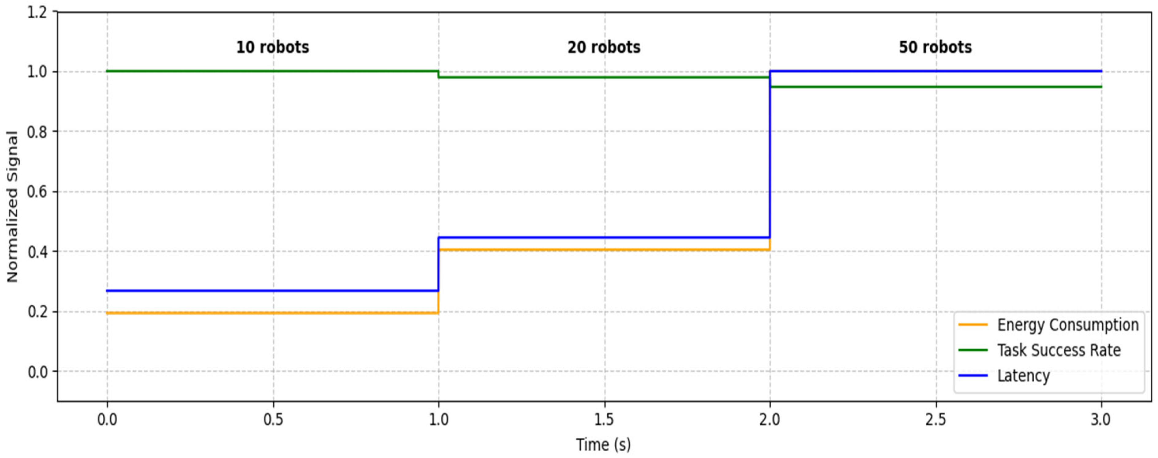 Electronics 14 04210 g012 Electronics 14 04210 g012