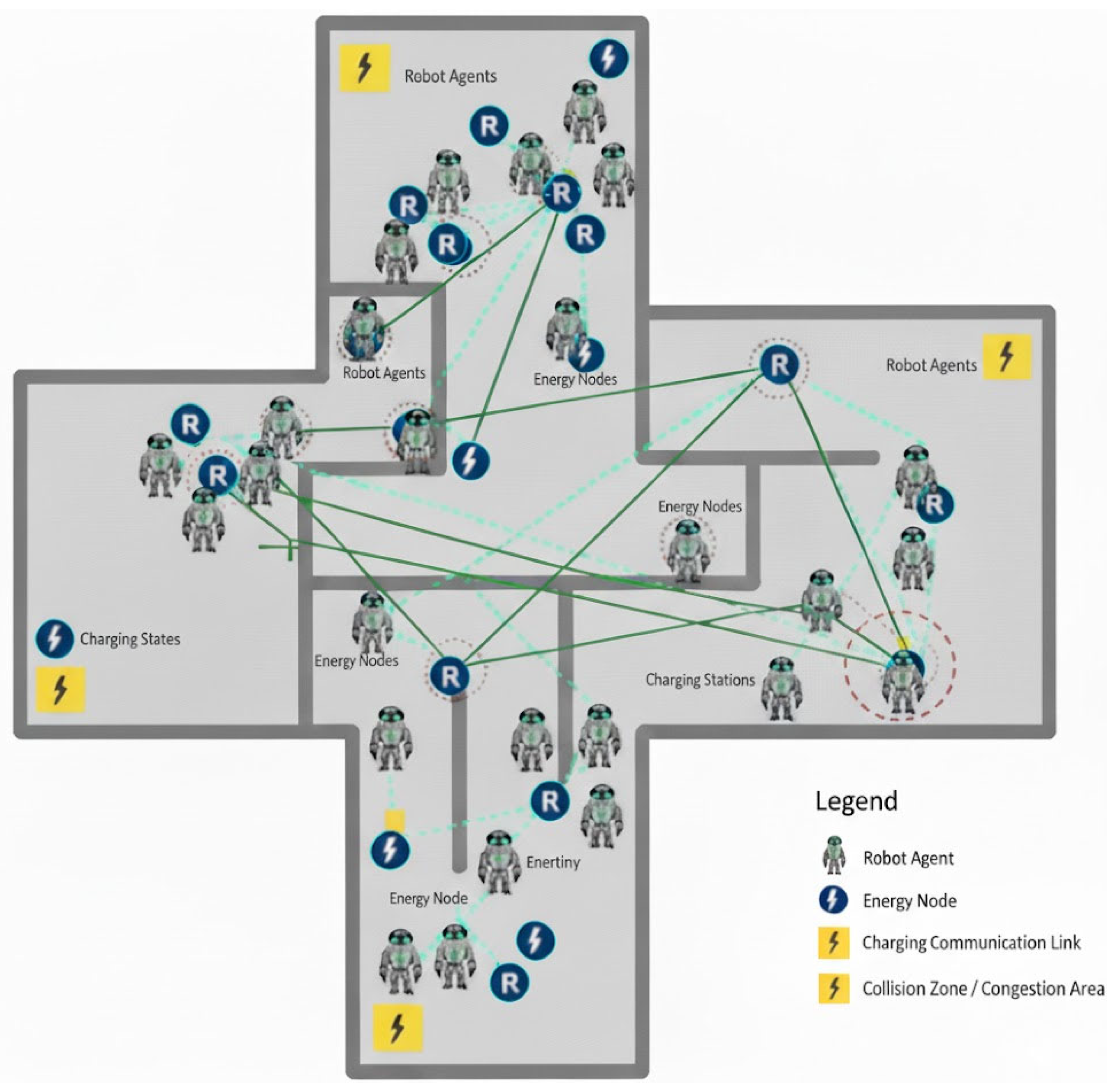 Electronics 14 04210 g018 Electronics 14 04210 g018