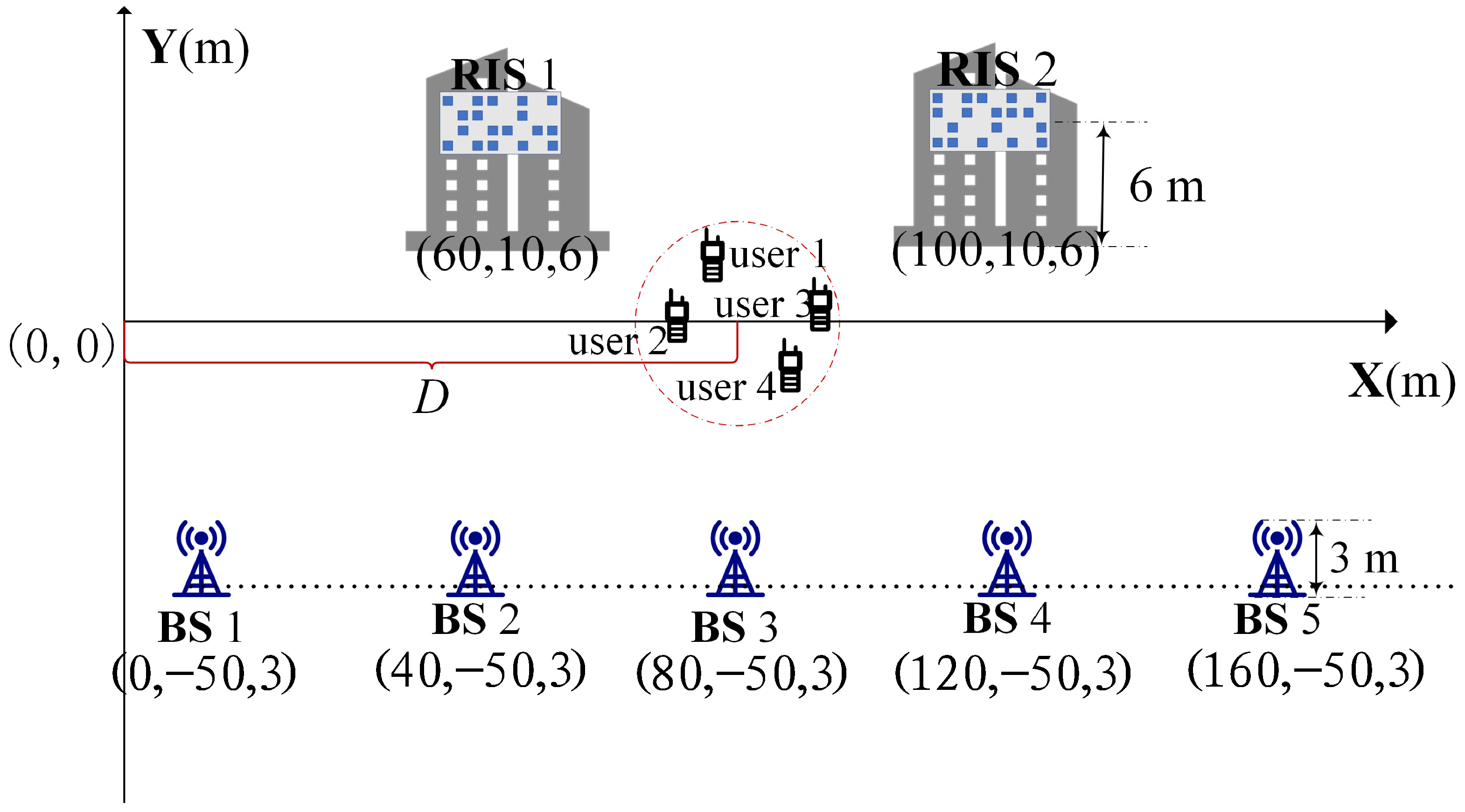 Electronics 14 04213 g003