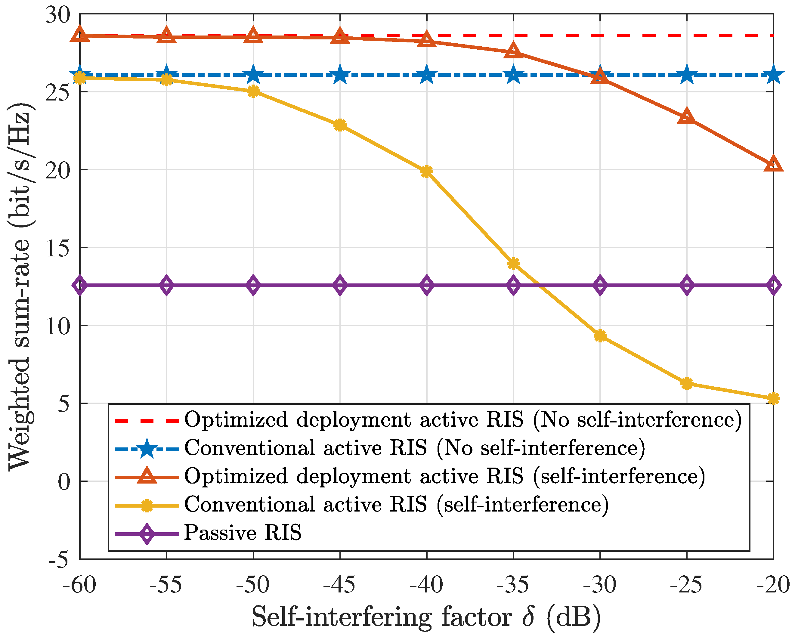 Electronics 14 04213 g008