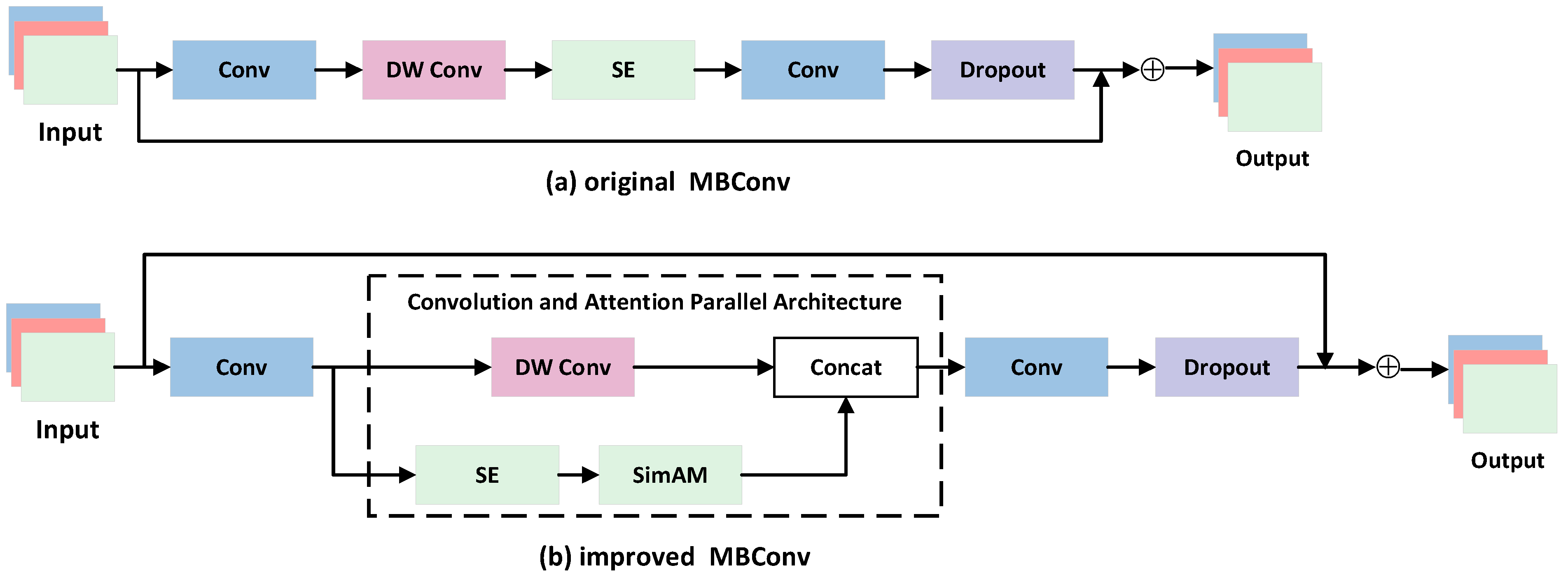 Electronics 14 04214 g003