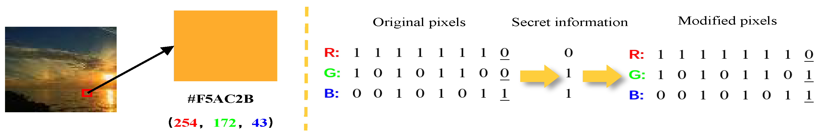 Electronics 14 04216 g001