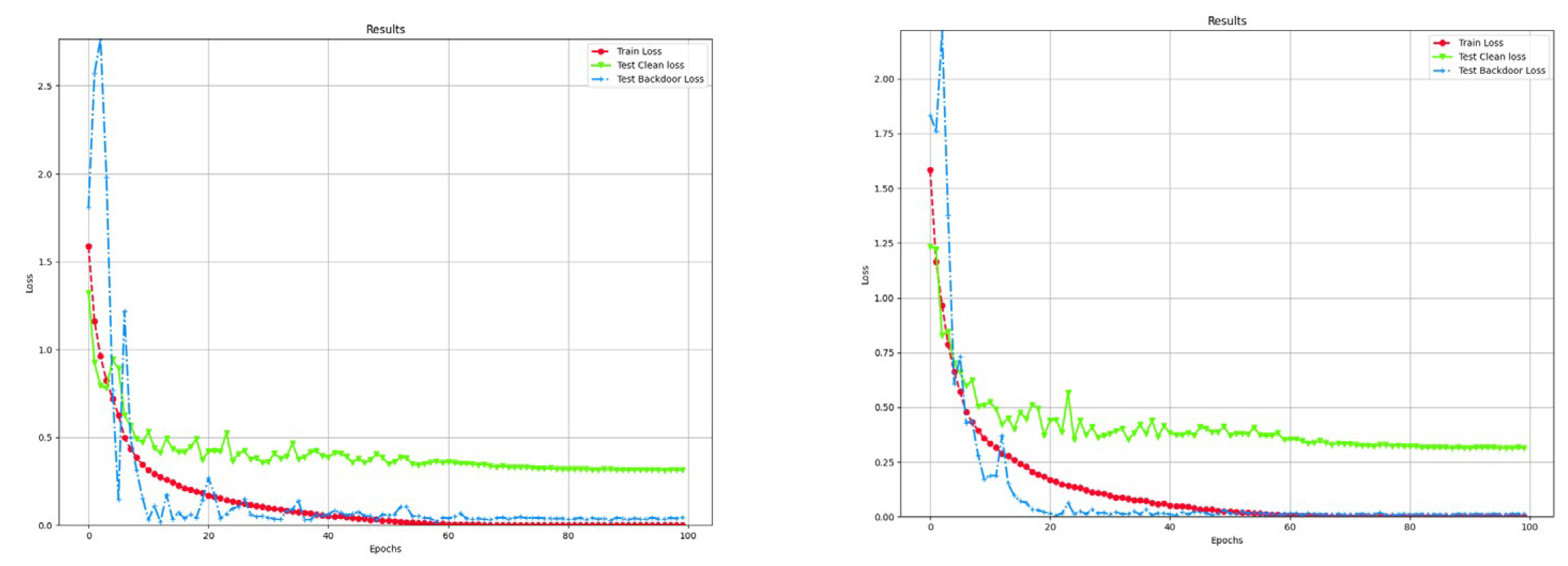 Electronics 14 04216 g004
