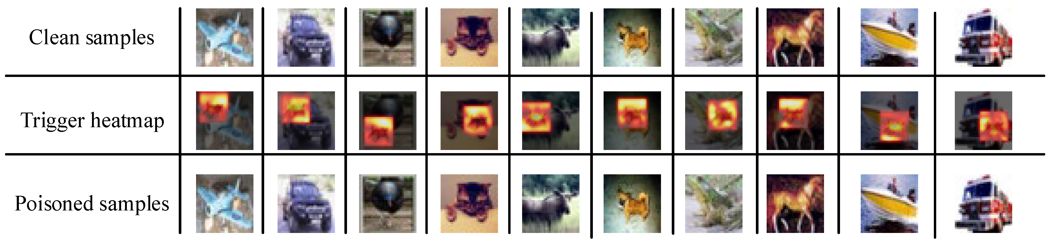 Electronics 14 04216 g005