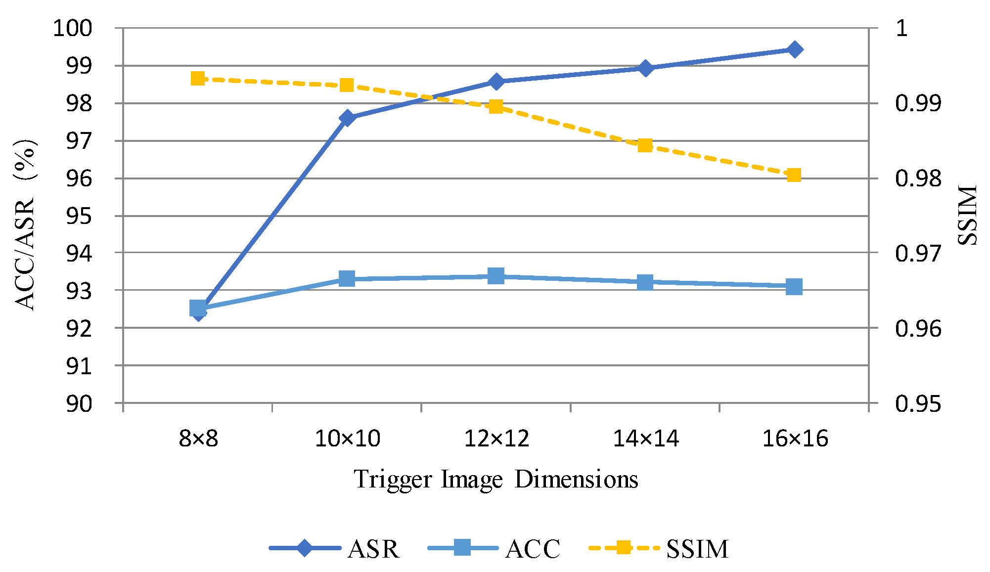 Electronics 14 04216 g006