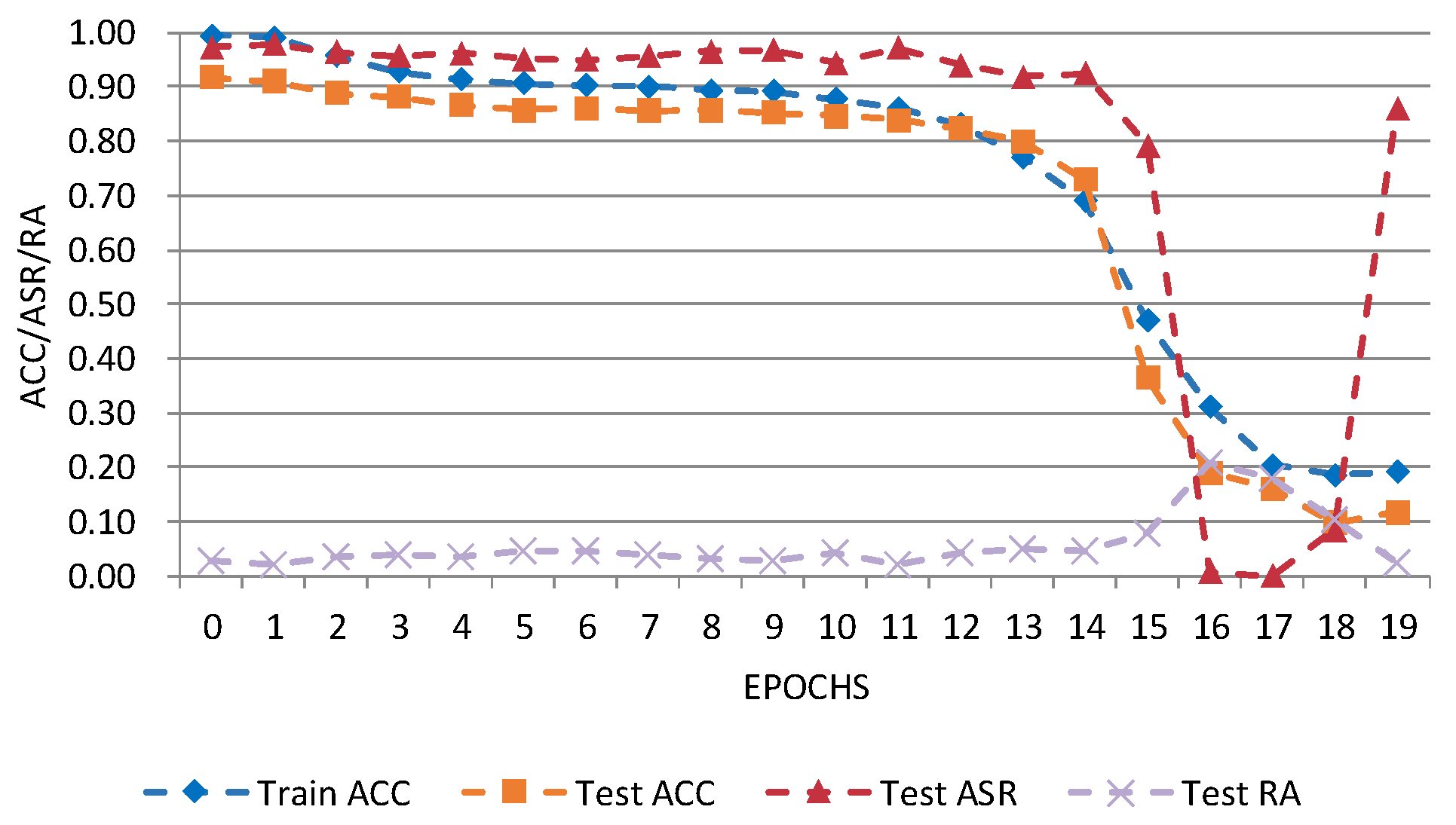 Electronics 14 04216 g008