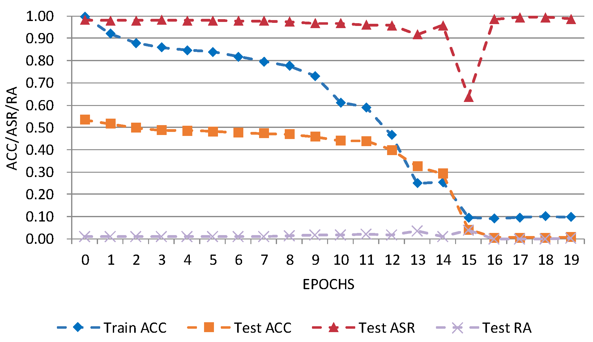 Electronics 14 04216 g009