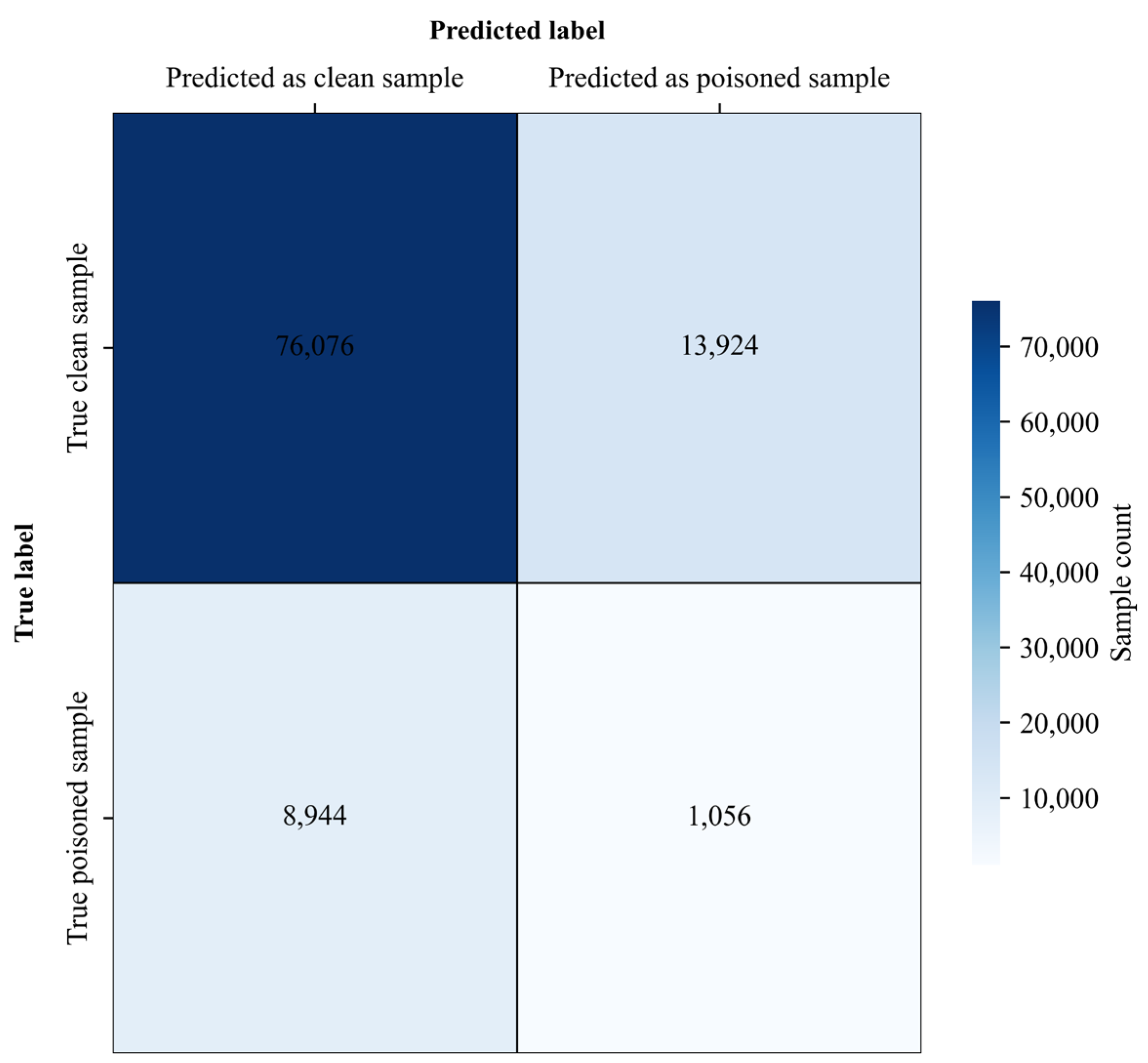 Electronics 14 04216 g011