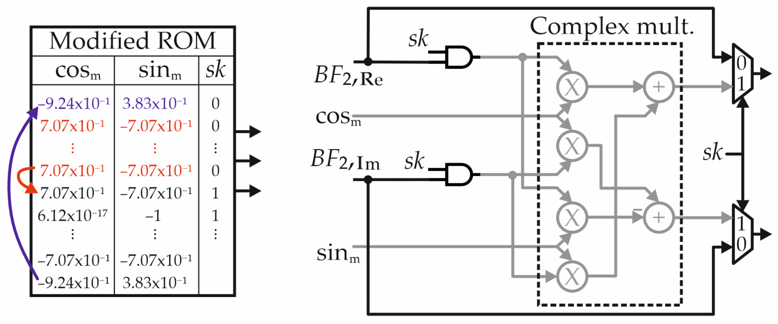 Electronics 14 04217 g002