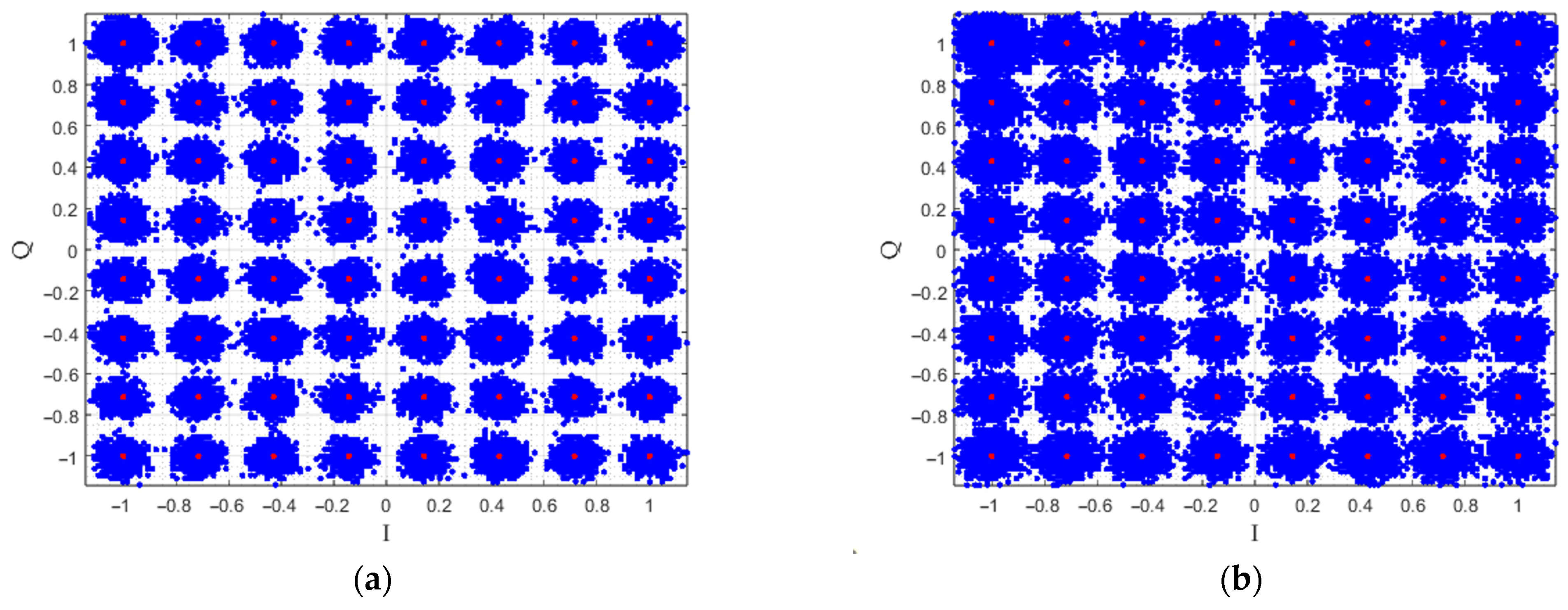 Electronics 14 04217 g008