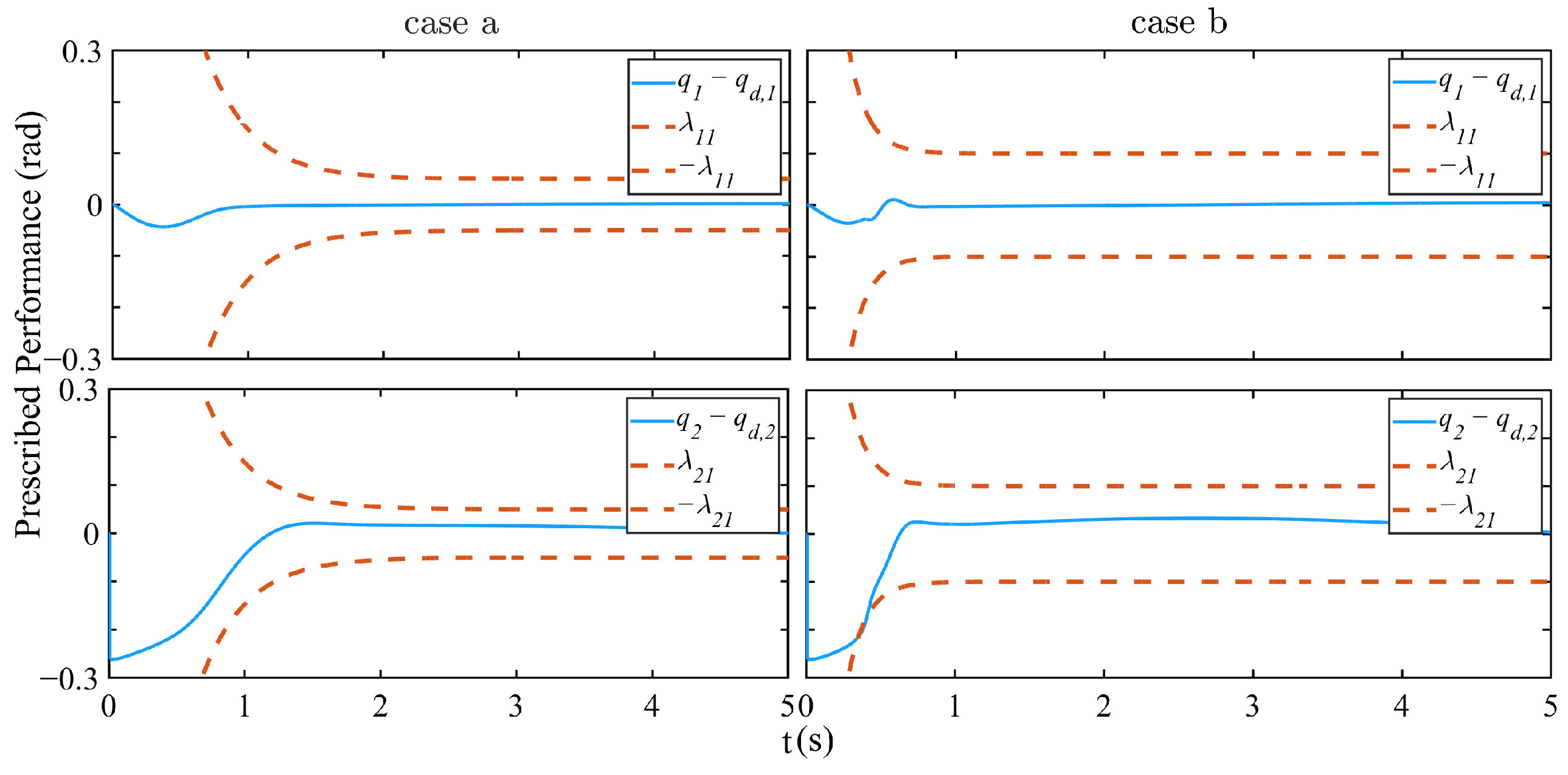 Electronics 14 04218 g006