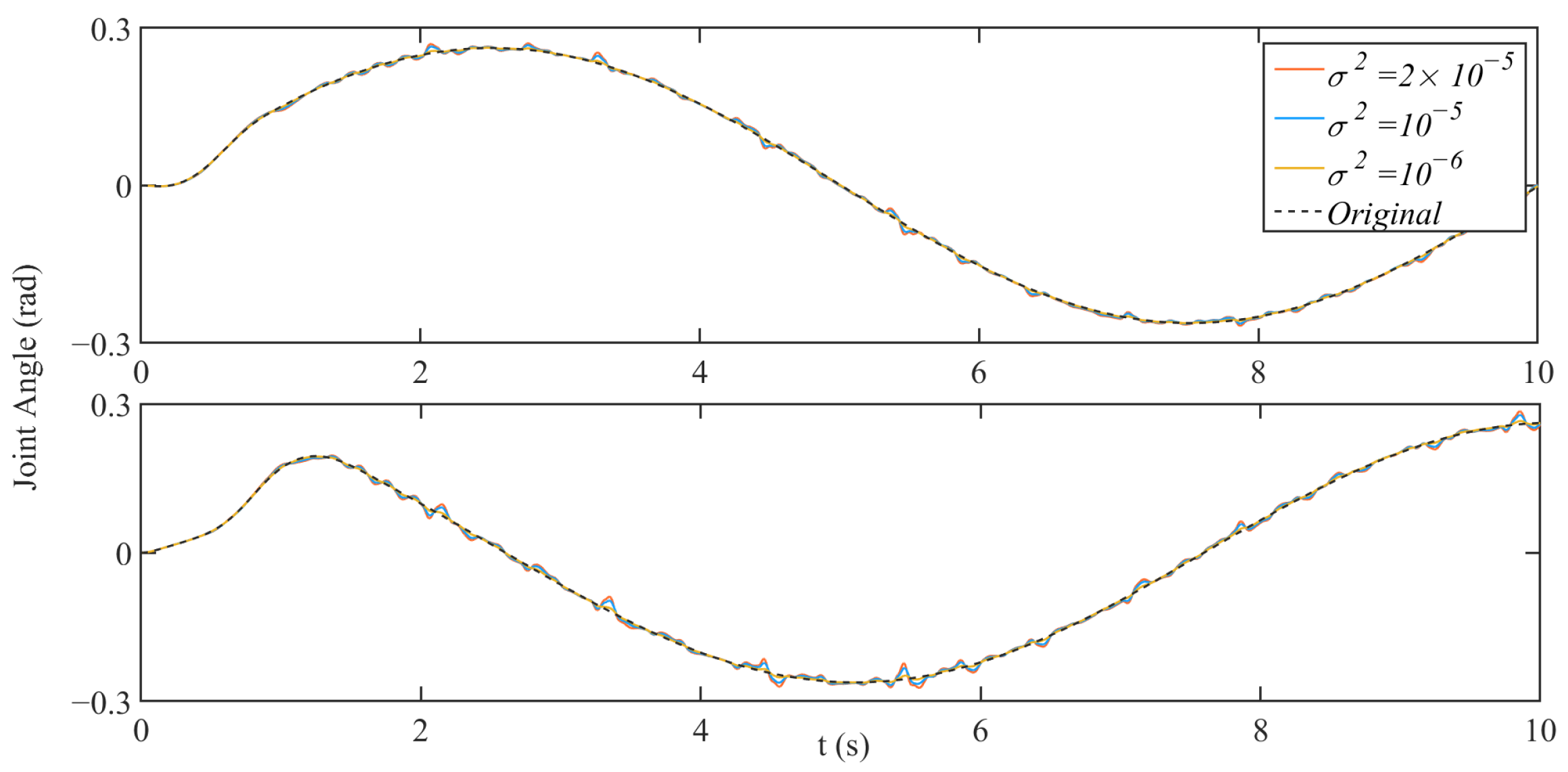 Electronics 14 04218 g008