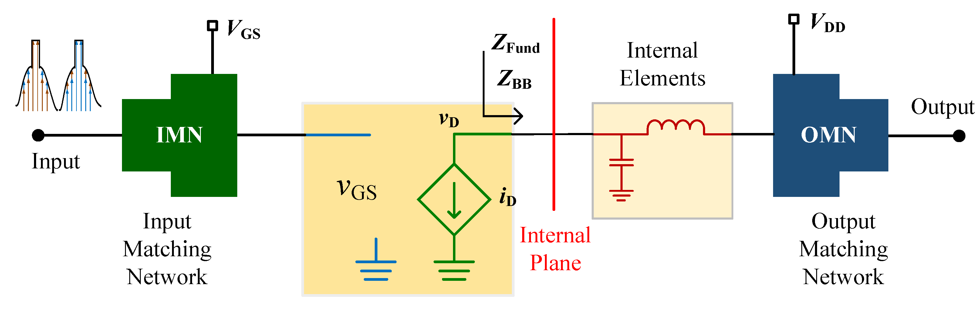 Electronics 14 04220 g001