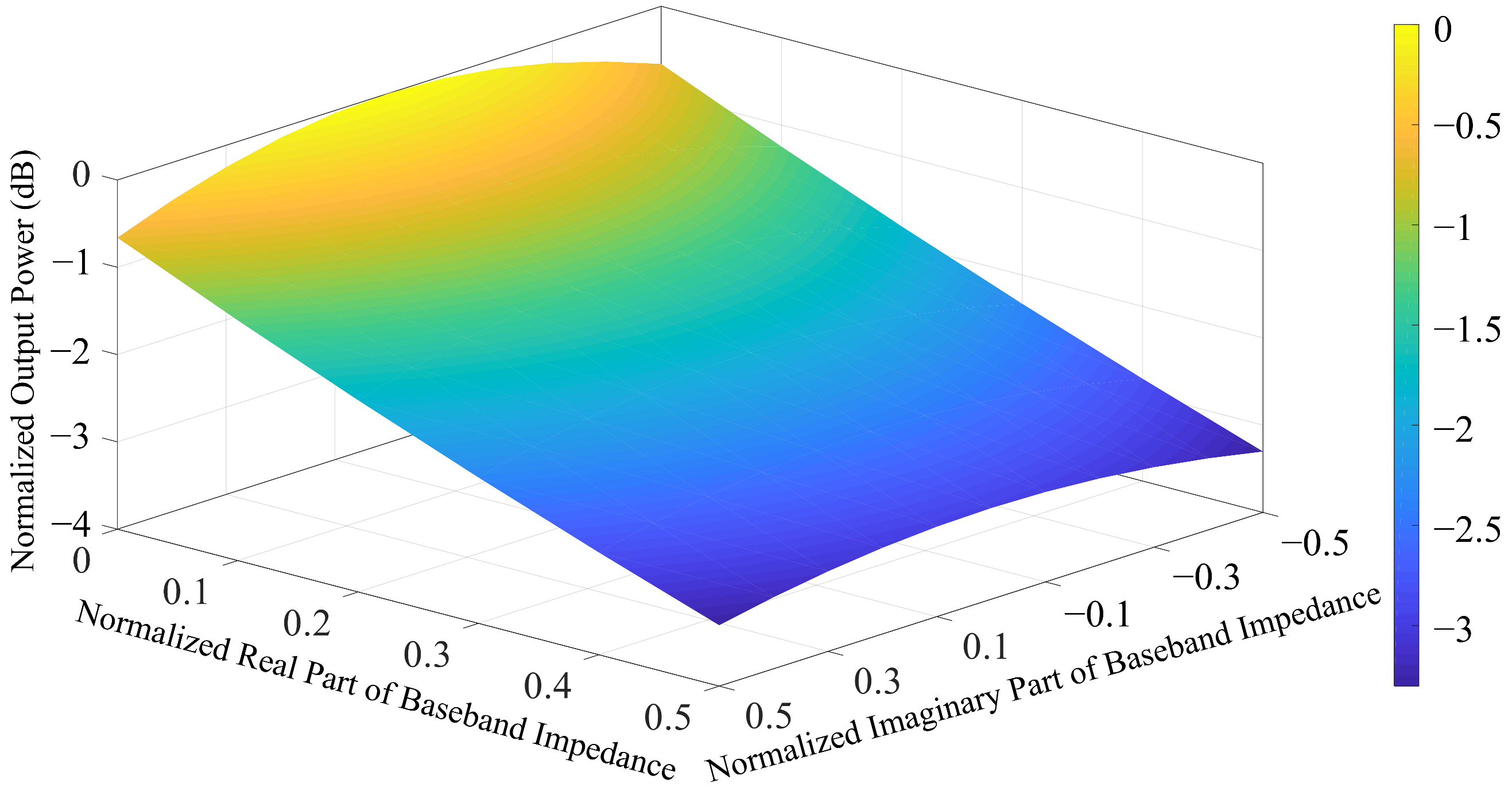 Electronics 14 04220 g002