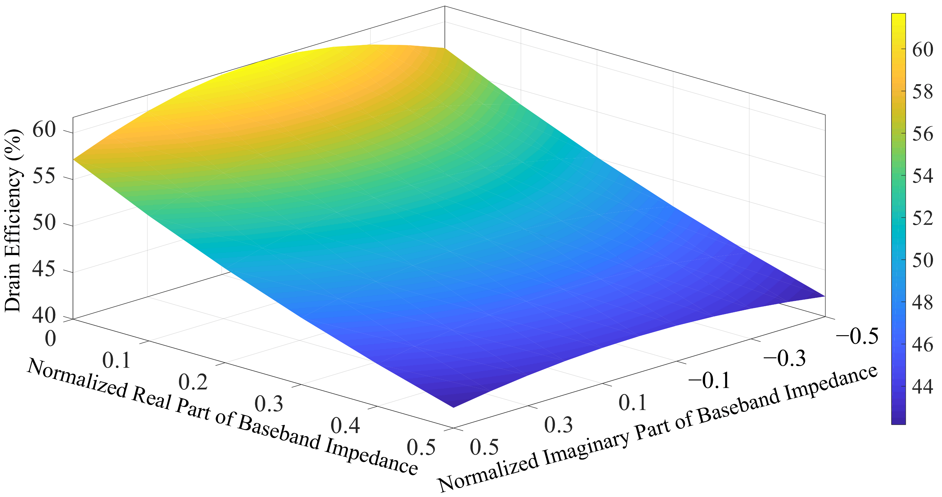Electronics 14 04220 g003