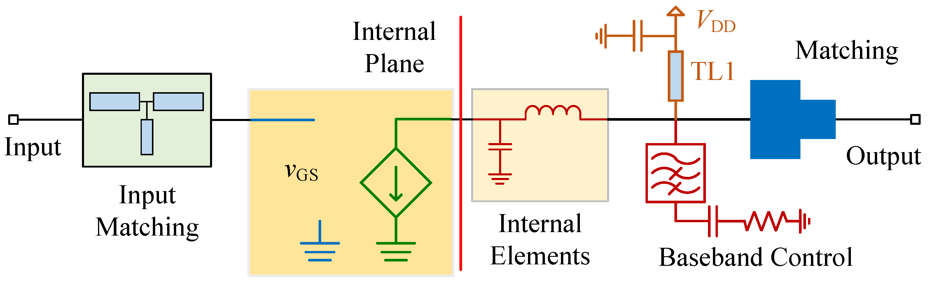 Electronics 14 04220 g004