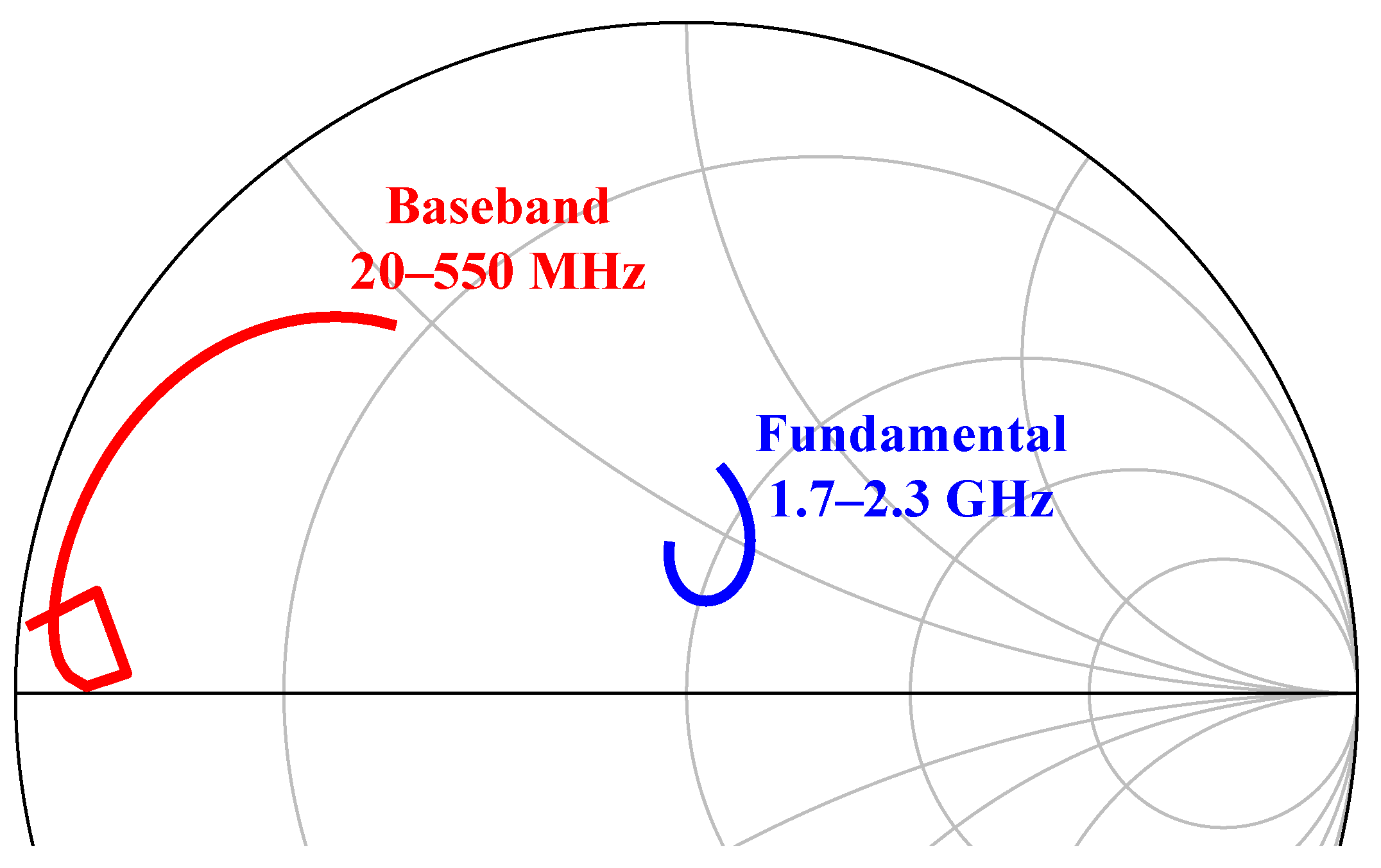 Electronics 14 04220 g008