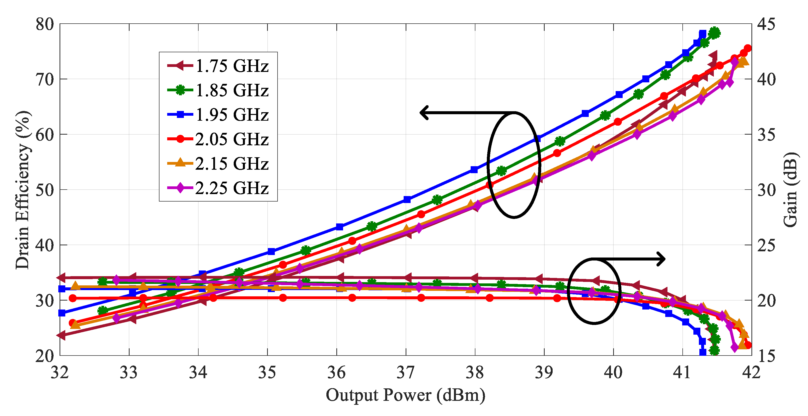 Electronics 14 04220 g009