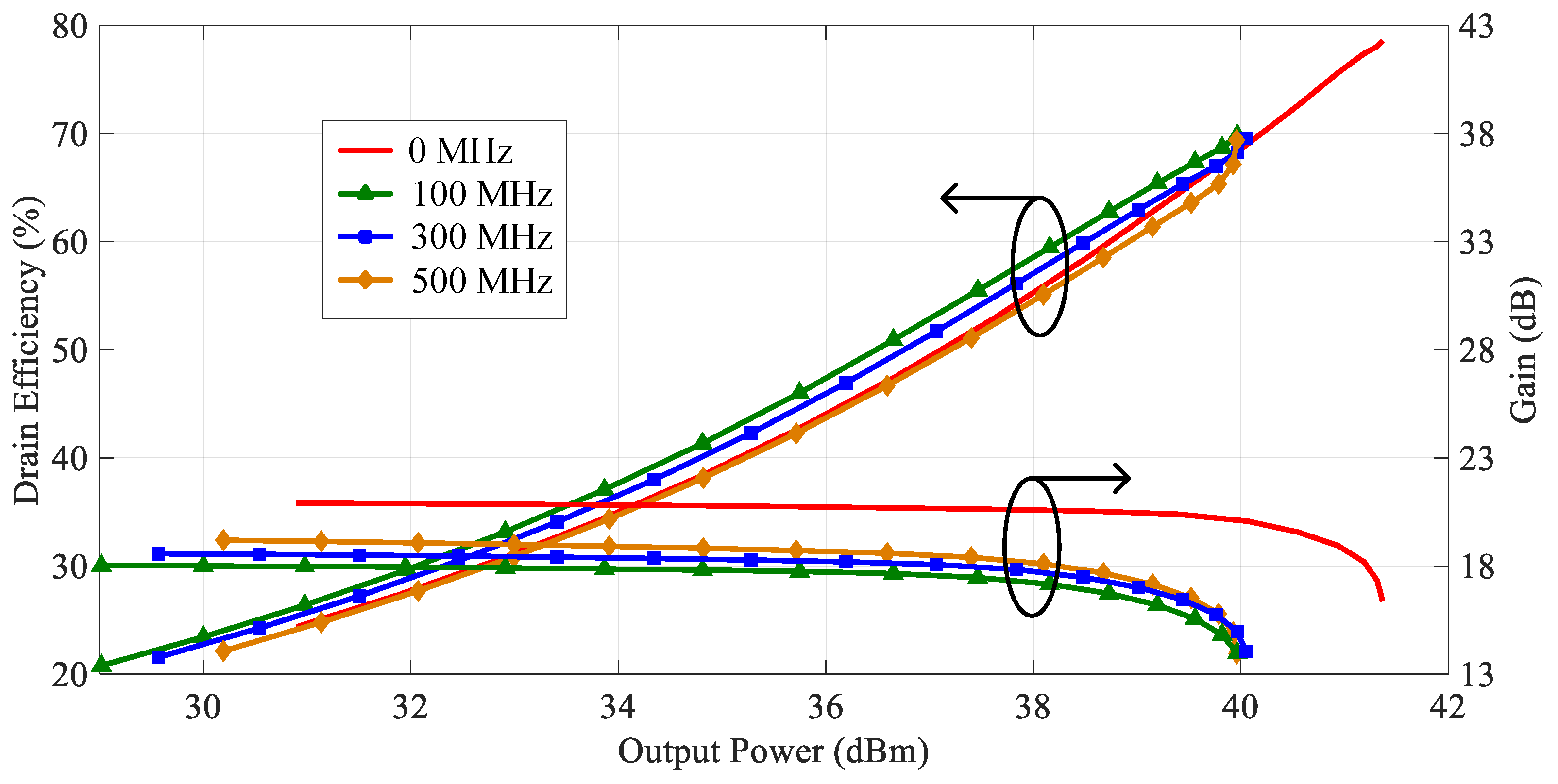Electronics 14 04220 g010