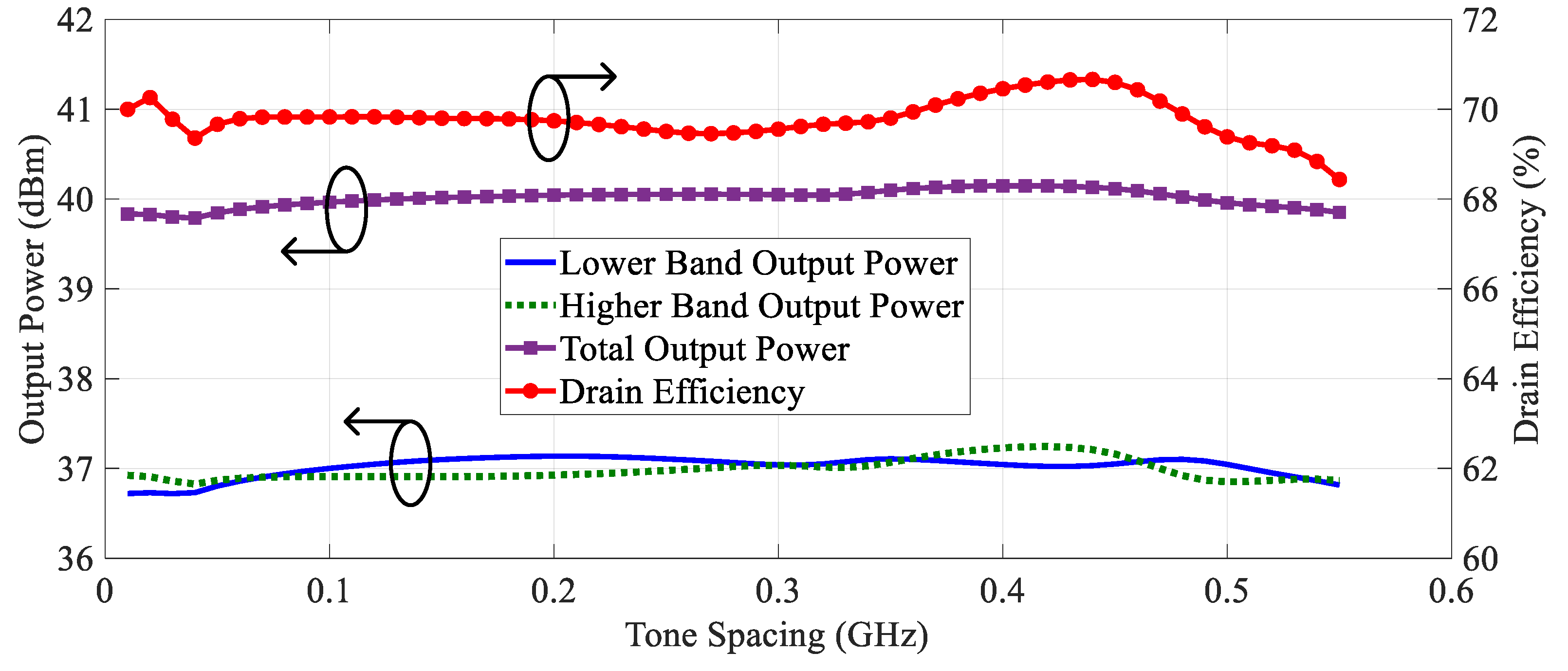 Electronics 14 04220 g011