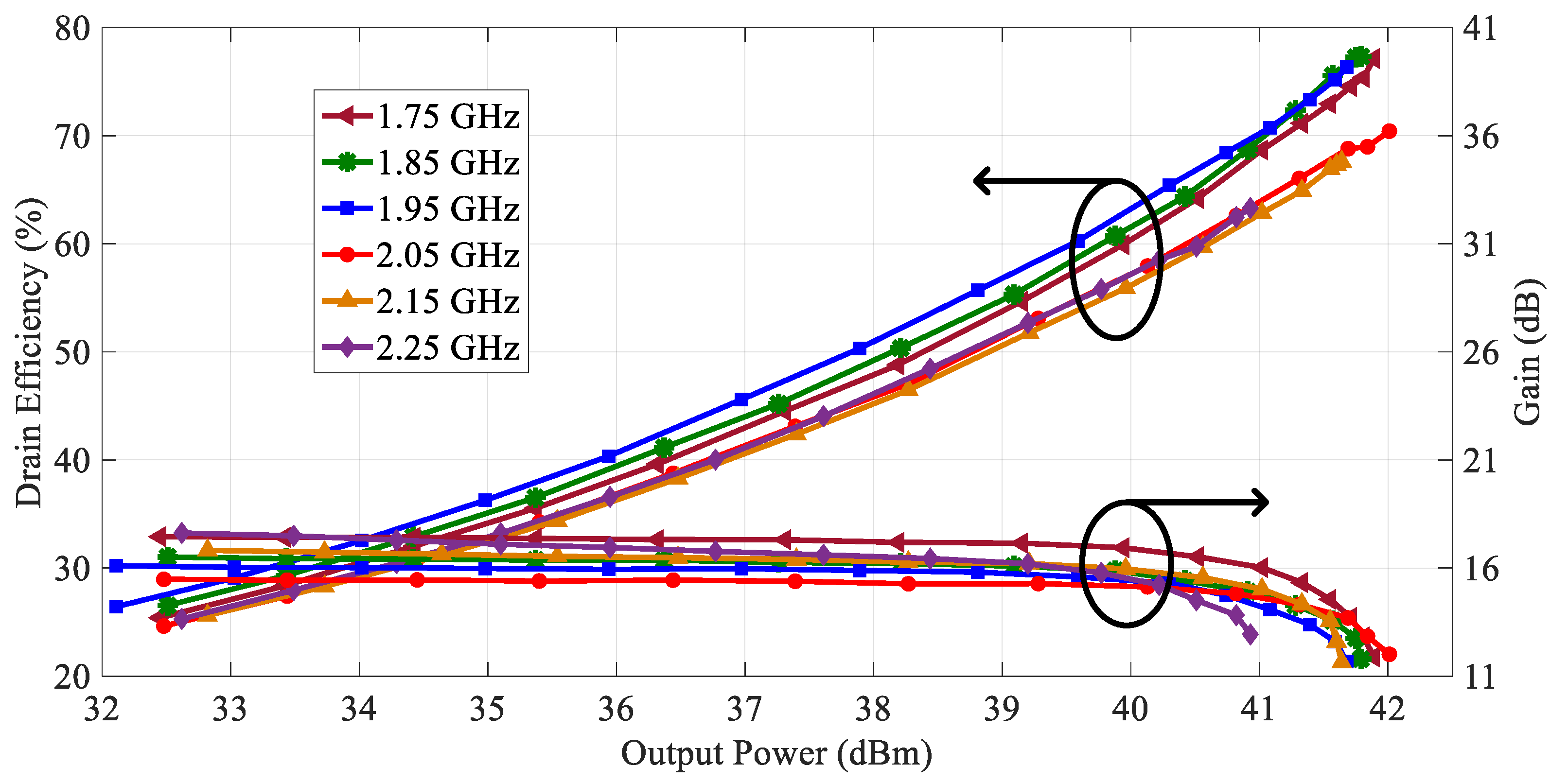 Electronics 14 04220 g013