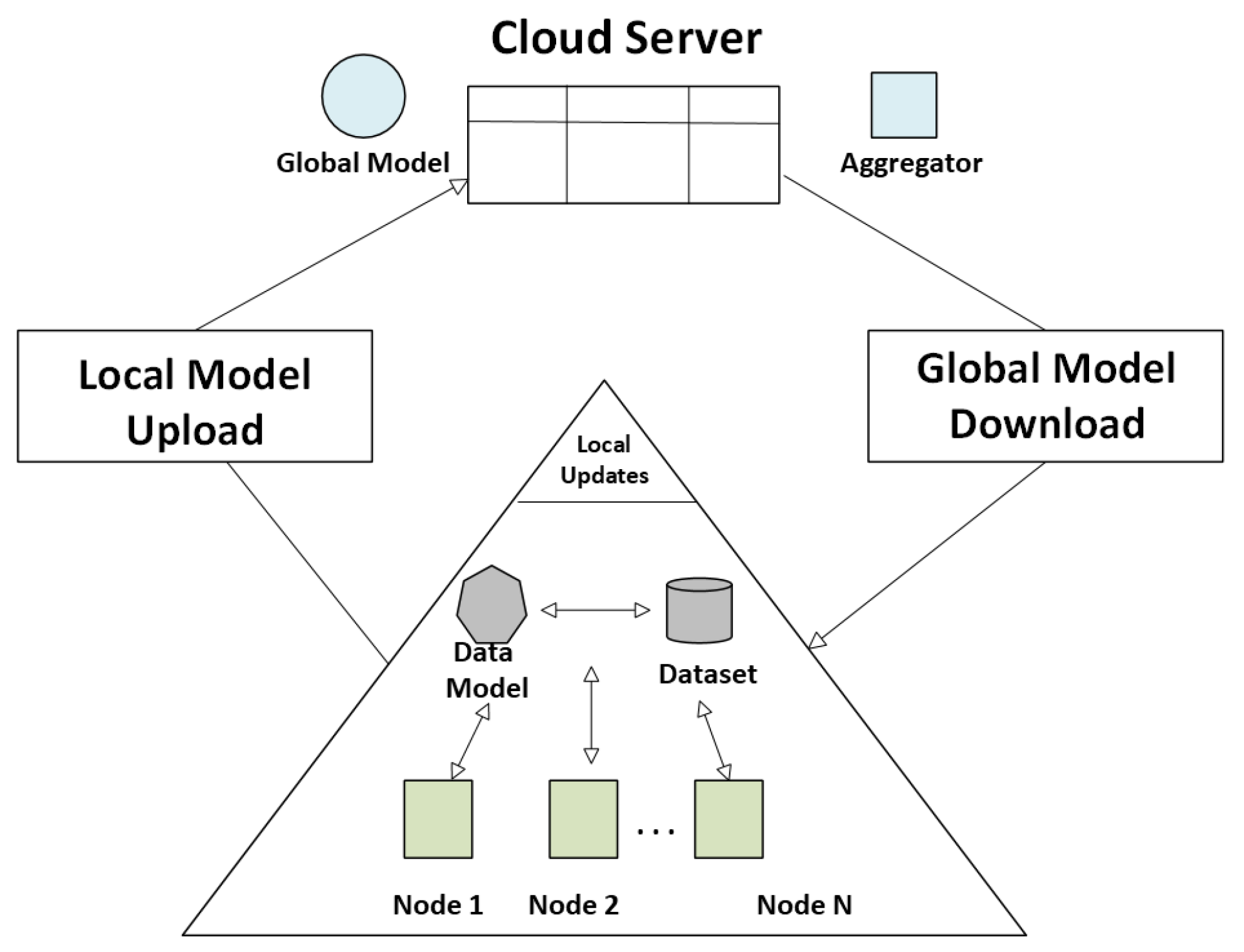 Electronics 14 04222 g011