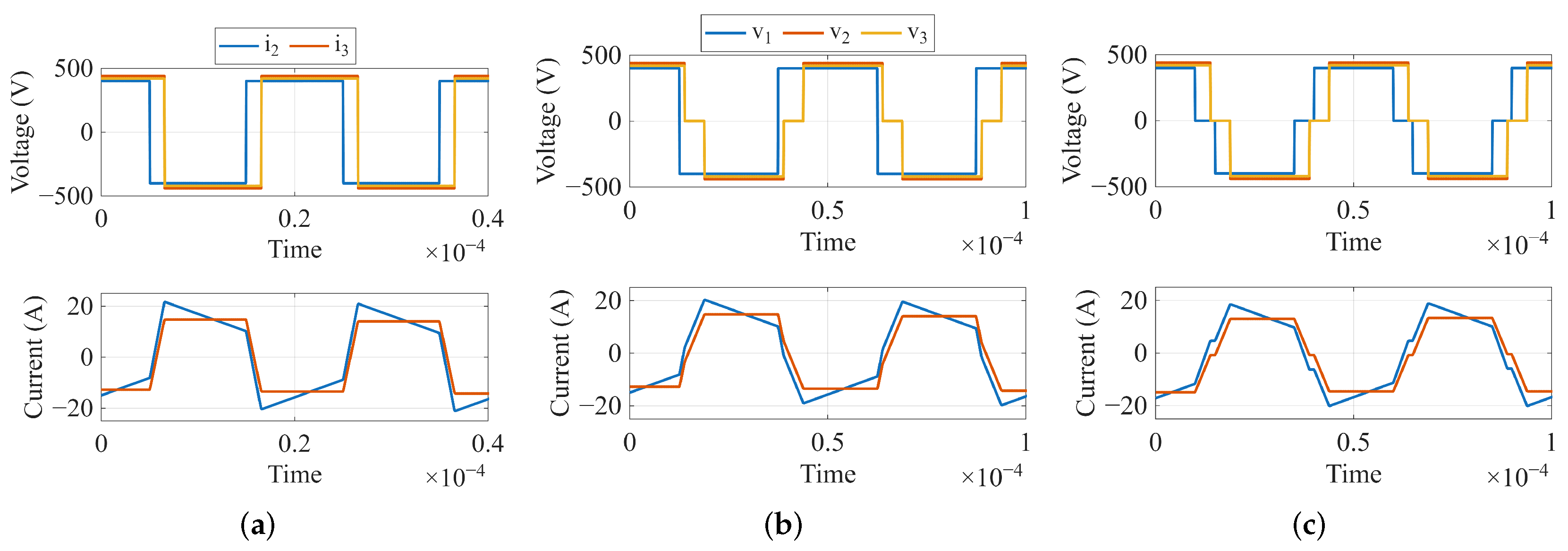 Electronics 14 04224 g002