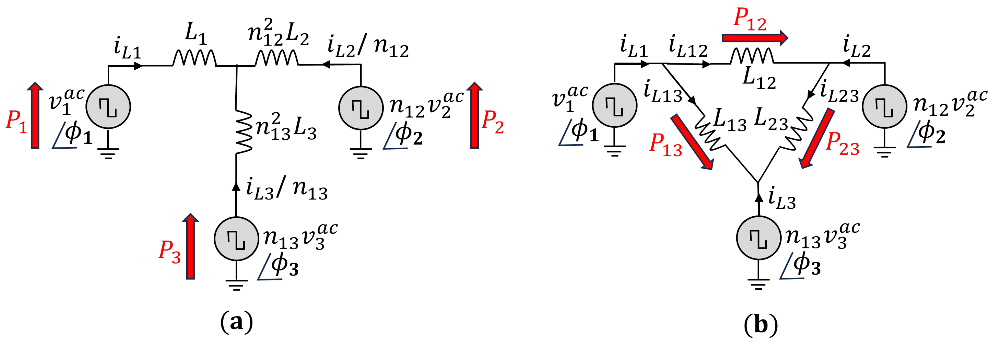 Electronics 14 04224 g003
