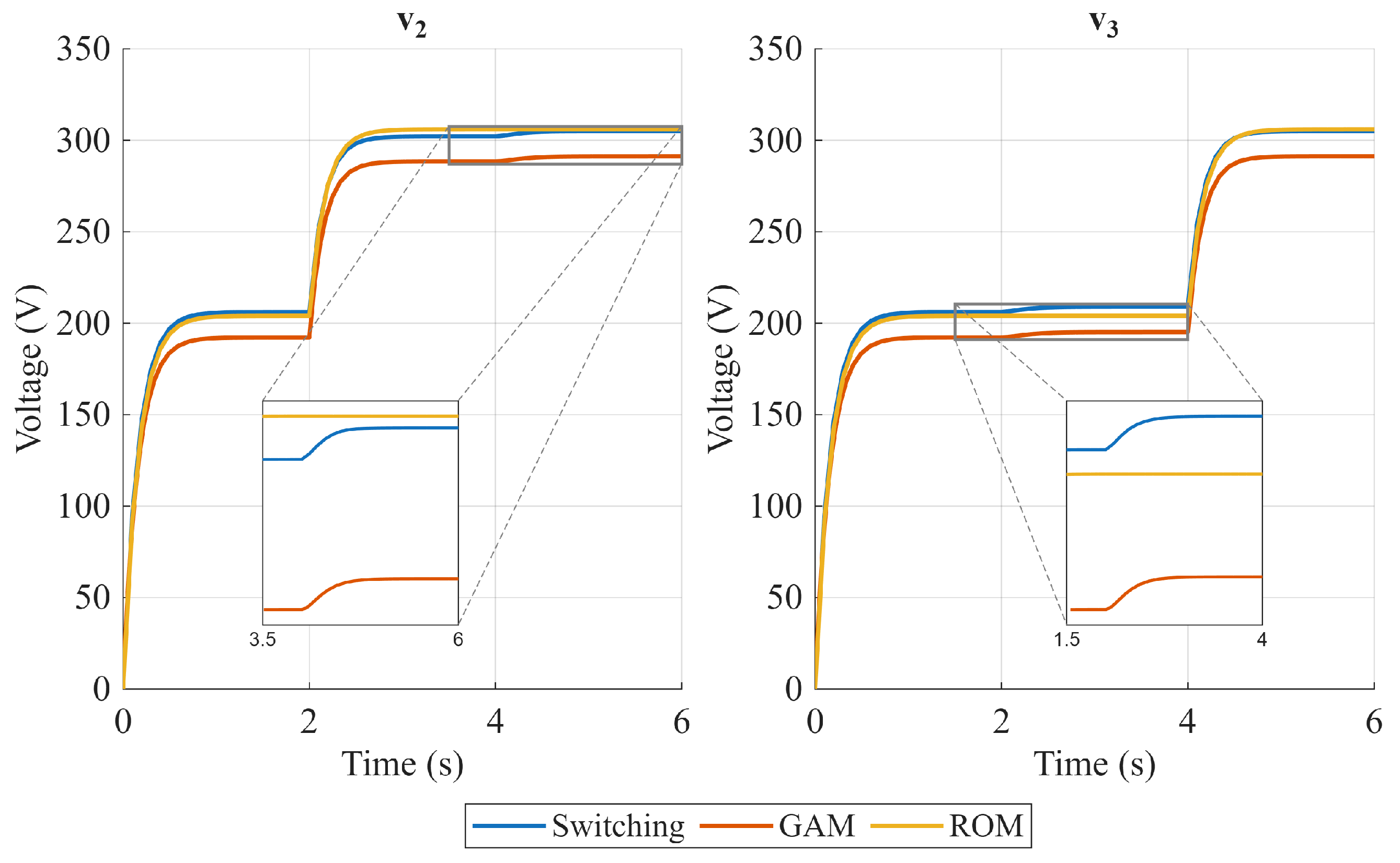 Electronics 14 04224 g008