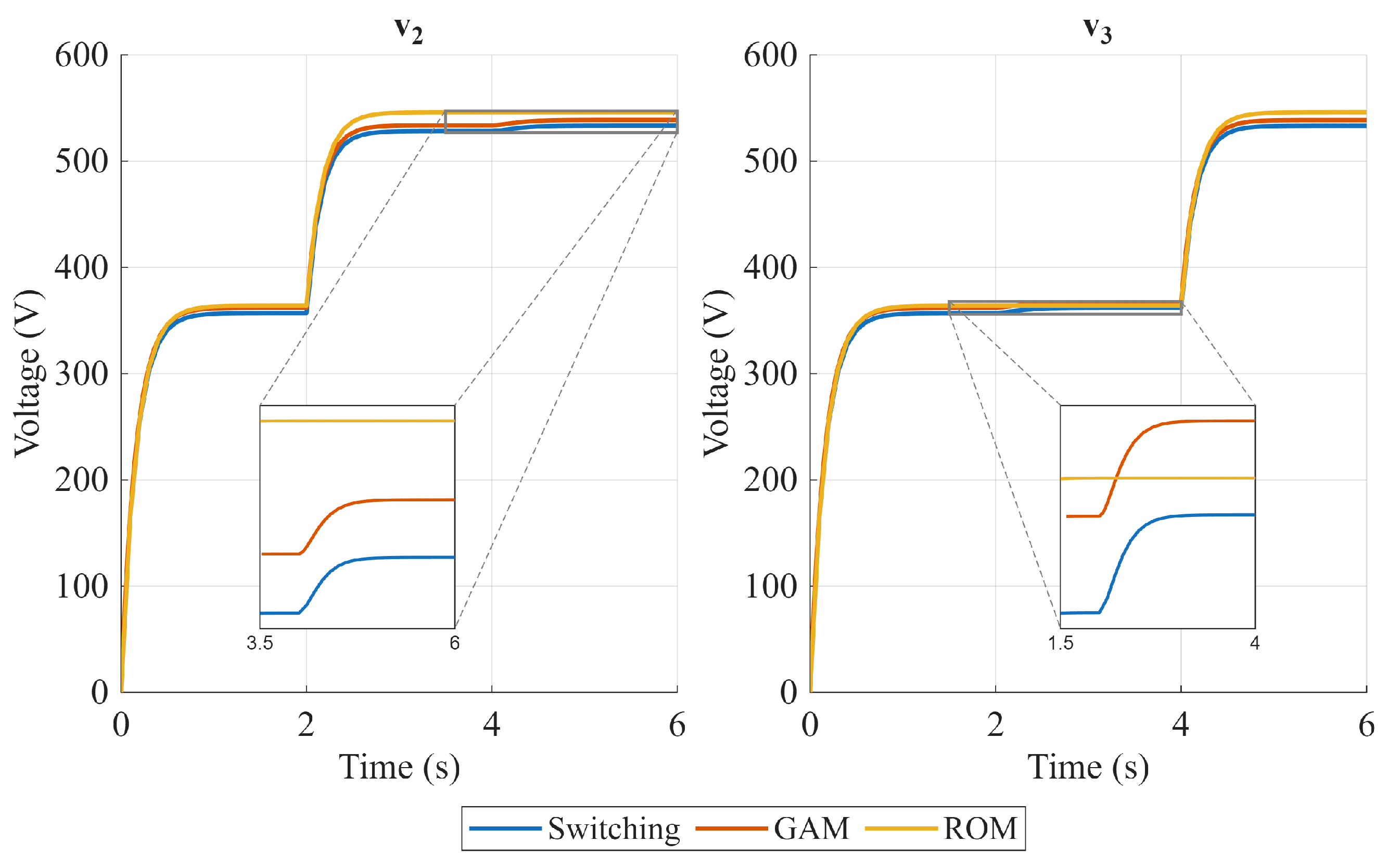Electronics 14 04224 g009