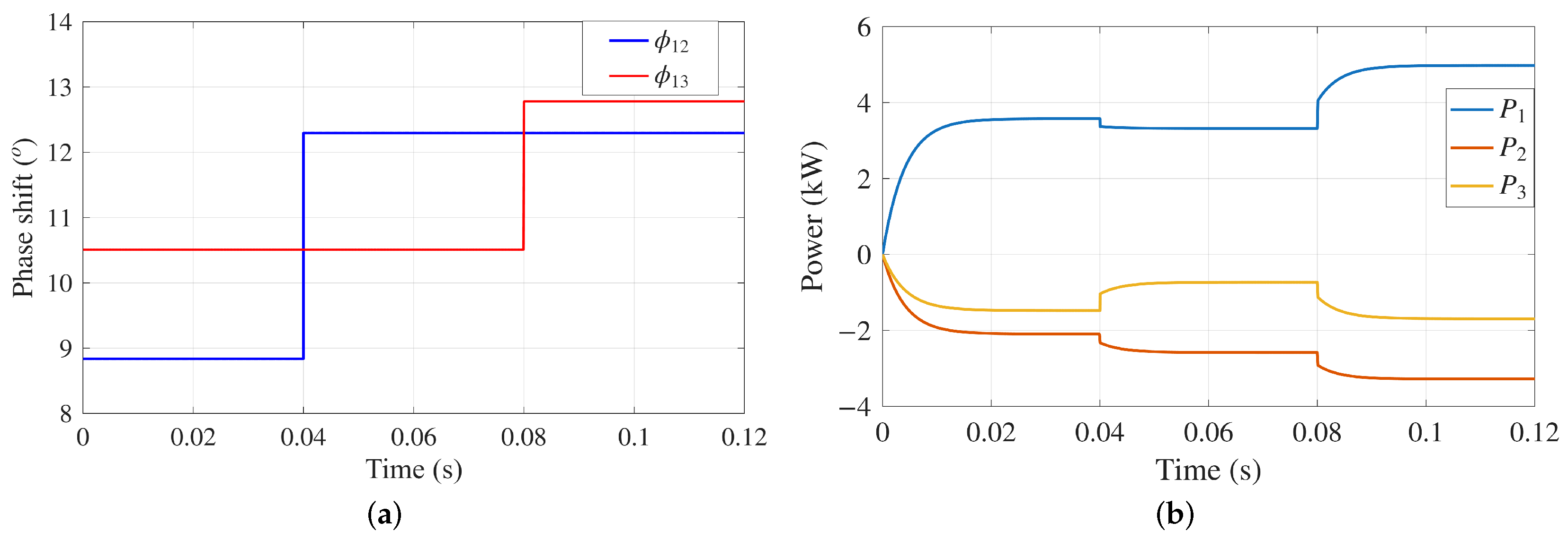 Electronics 14 04224 g010