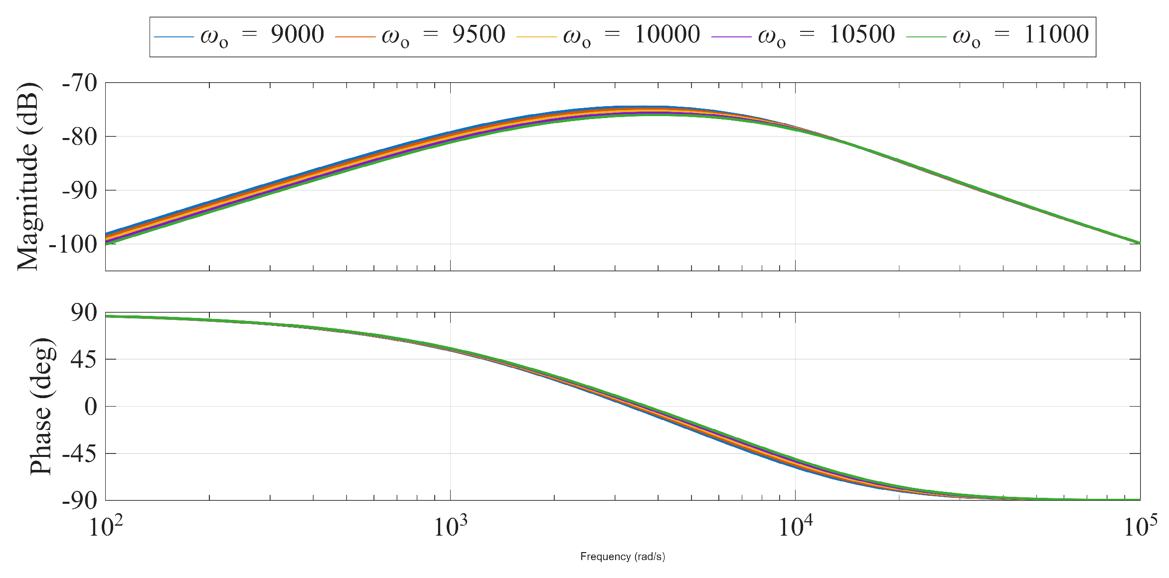 Electronics 14 04224 g016