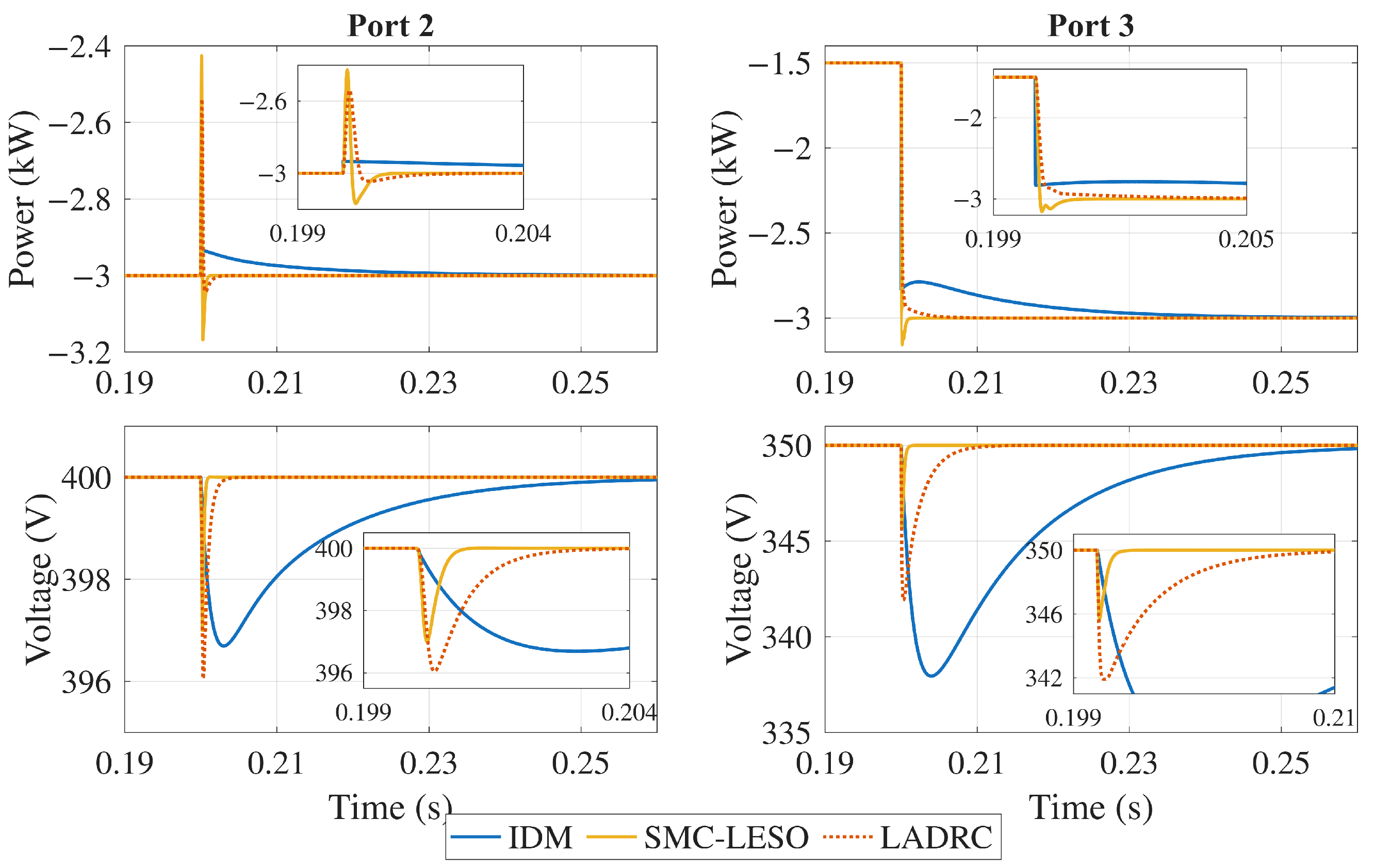 Electronics 14 04224 g019