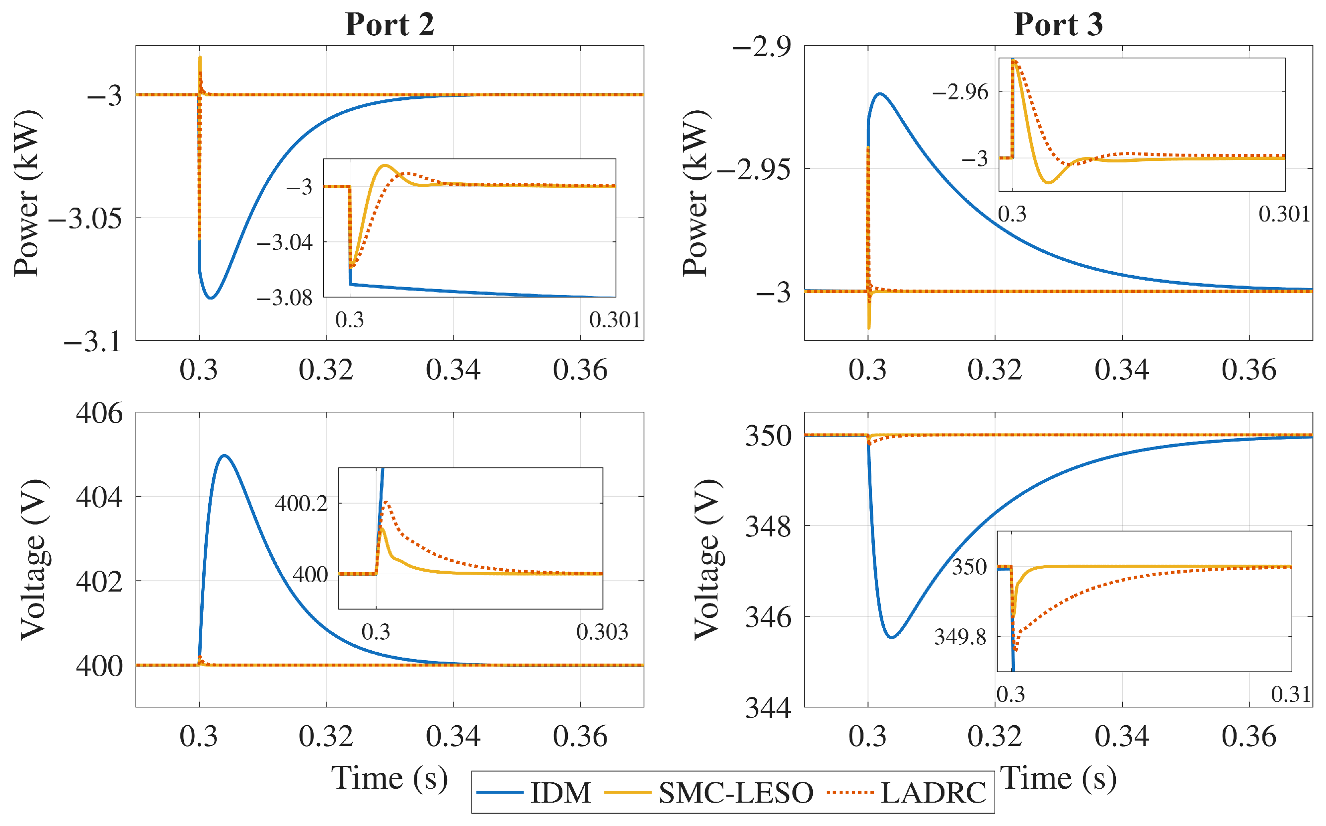 Electronics 14 04224 g020