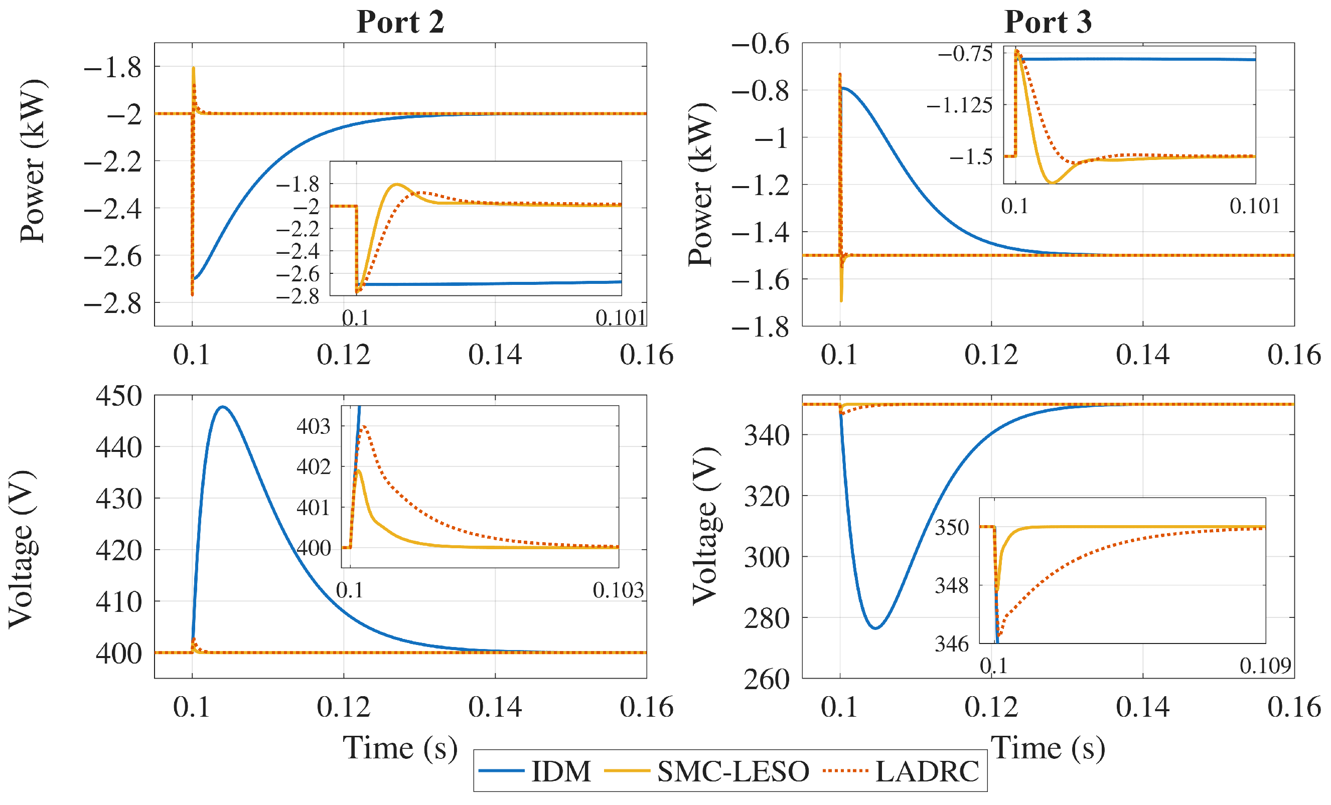 Electronics 14 04224 g021