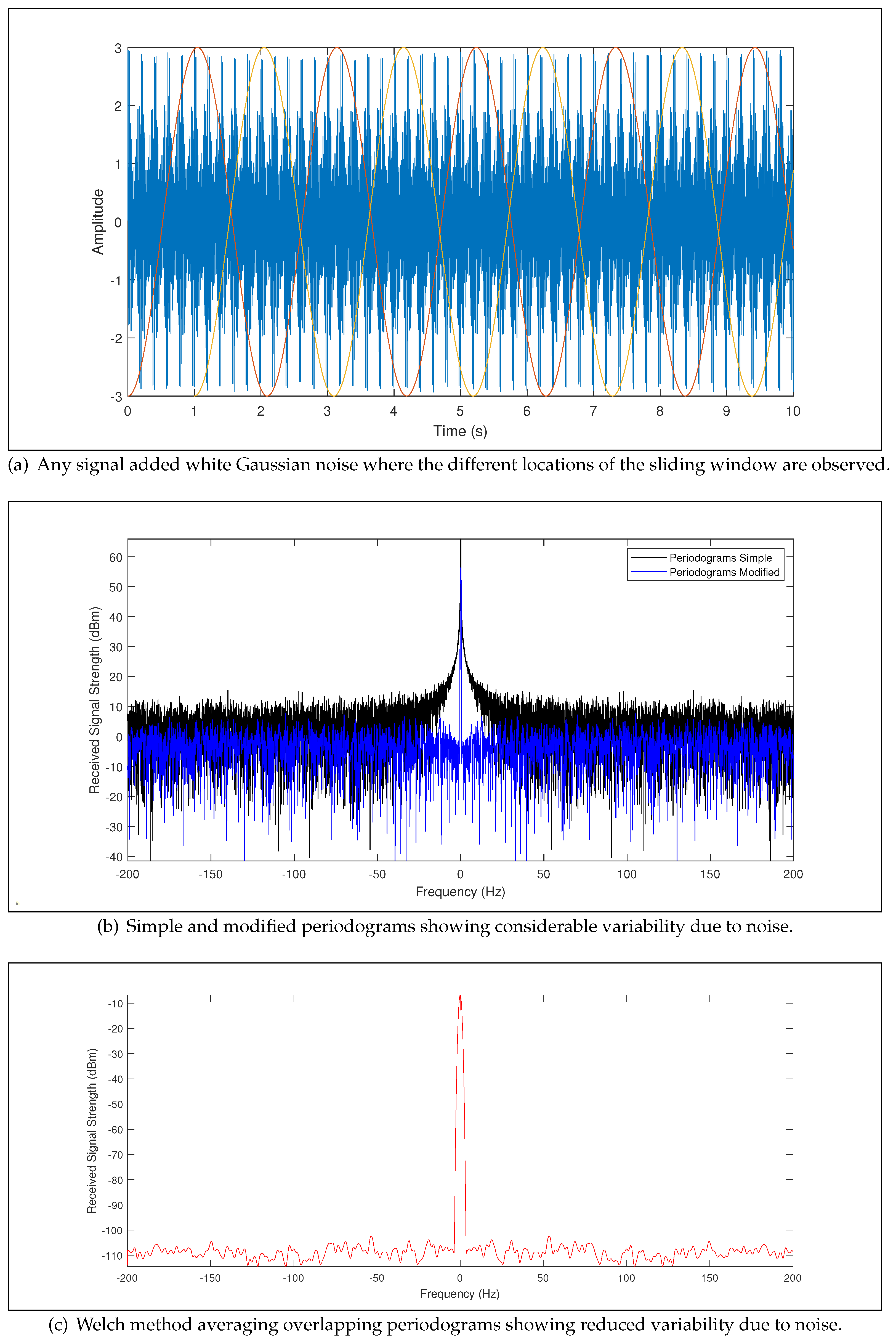 Electronics 14 04225 g004