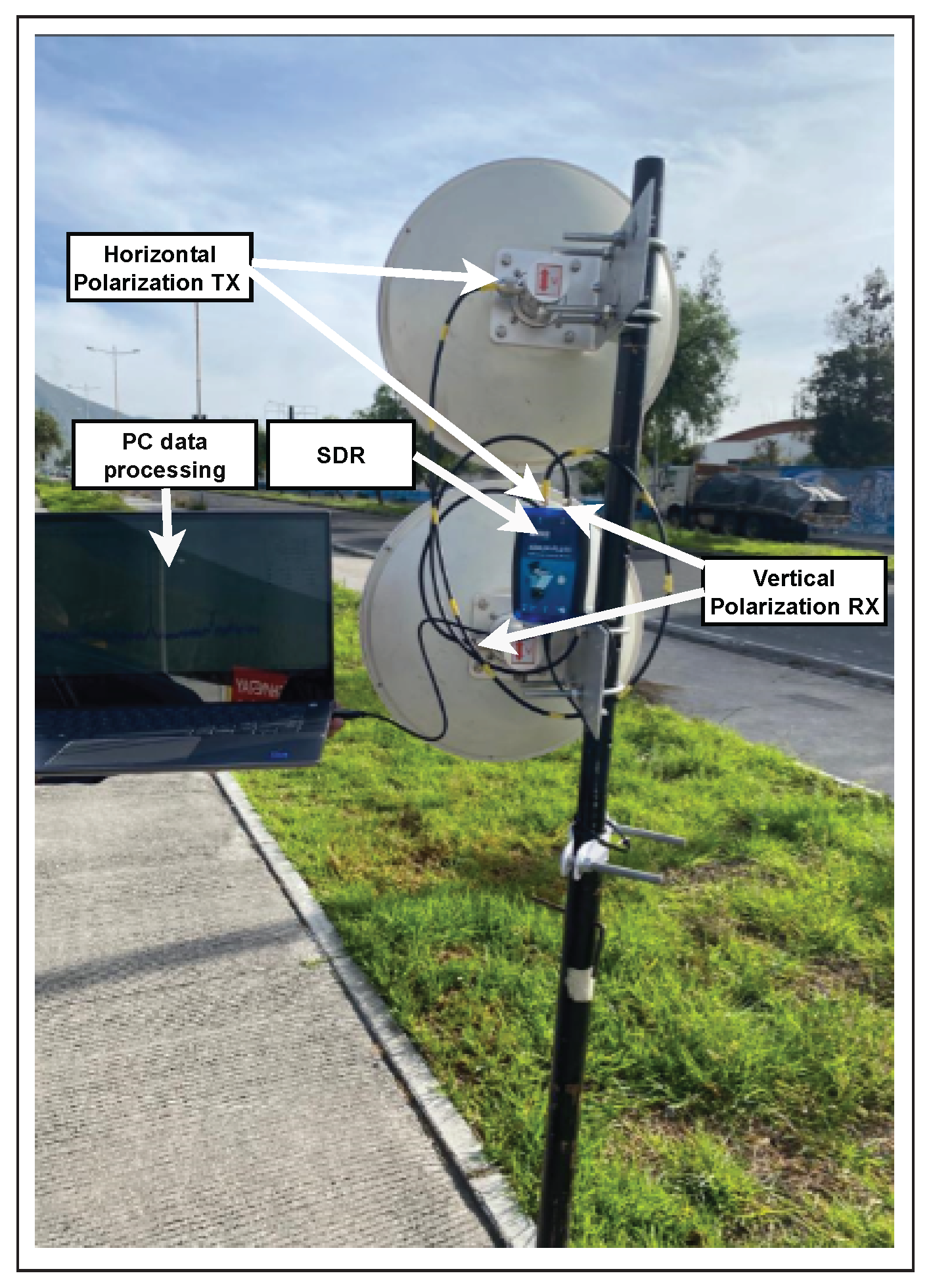 Electronics 14 04225 g007