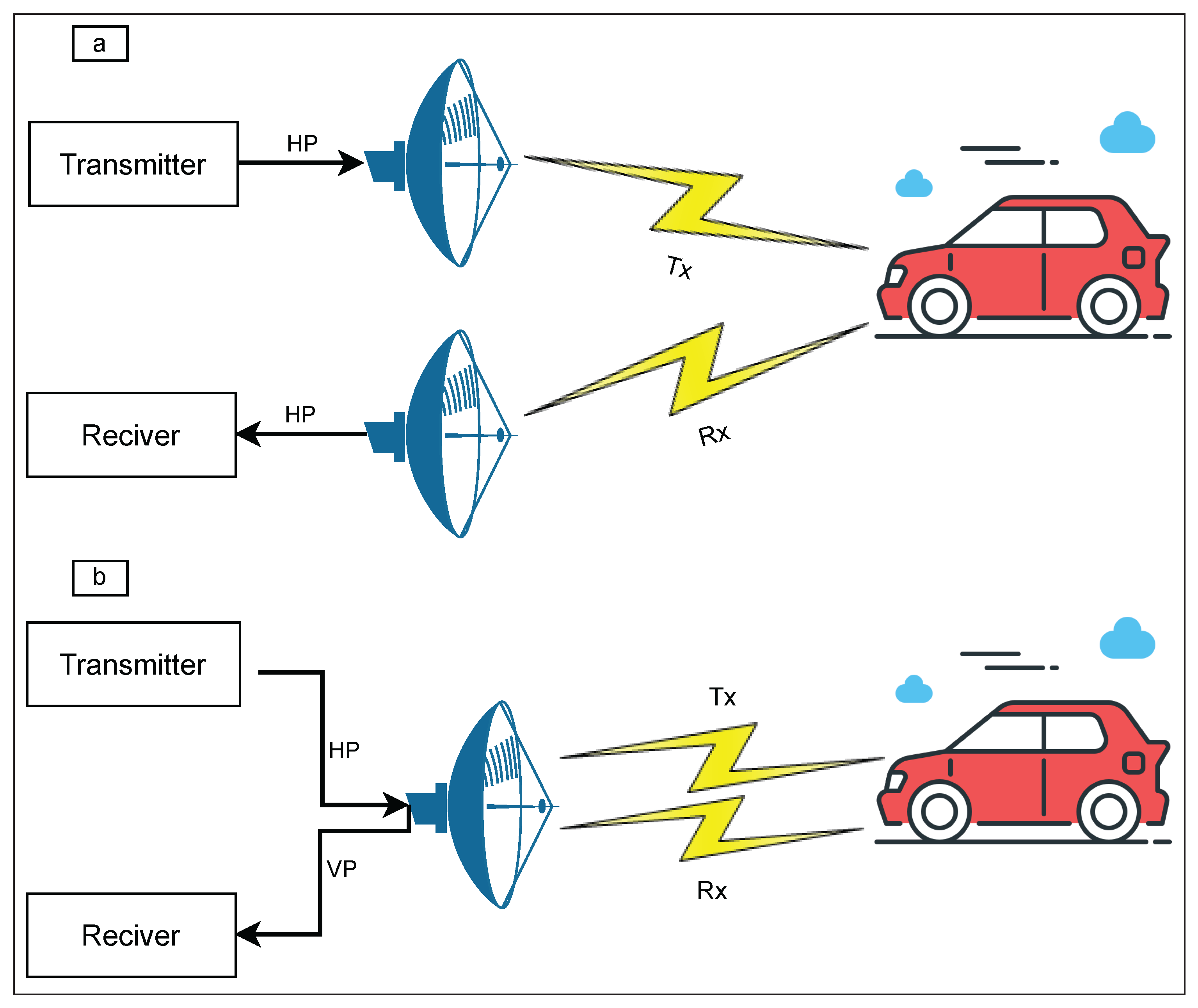 Electronics 14 04225 g008