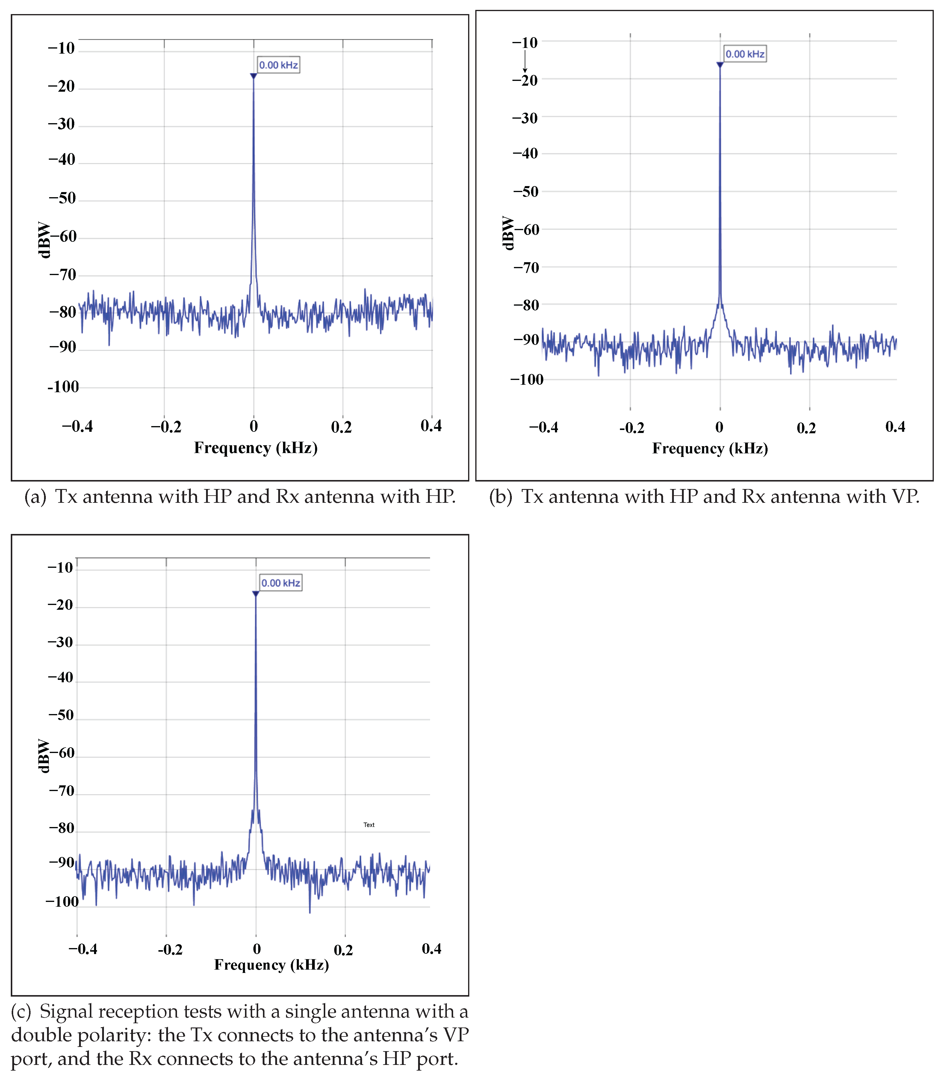 Electronics 14 04225 g009