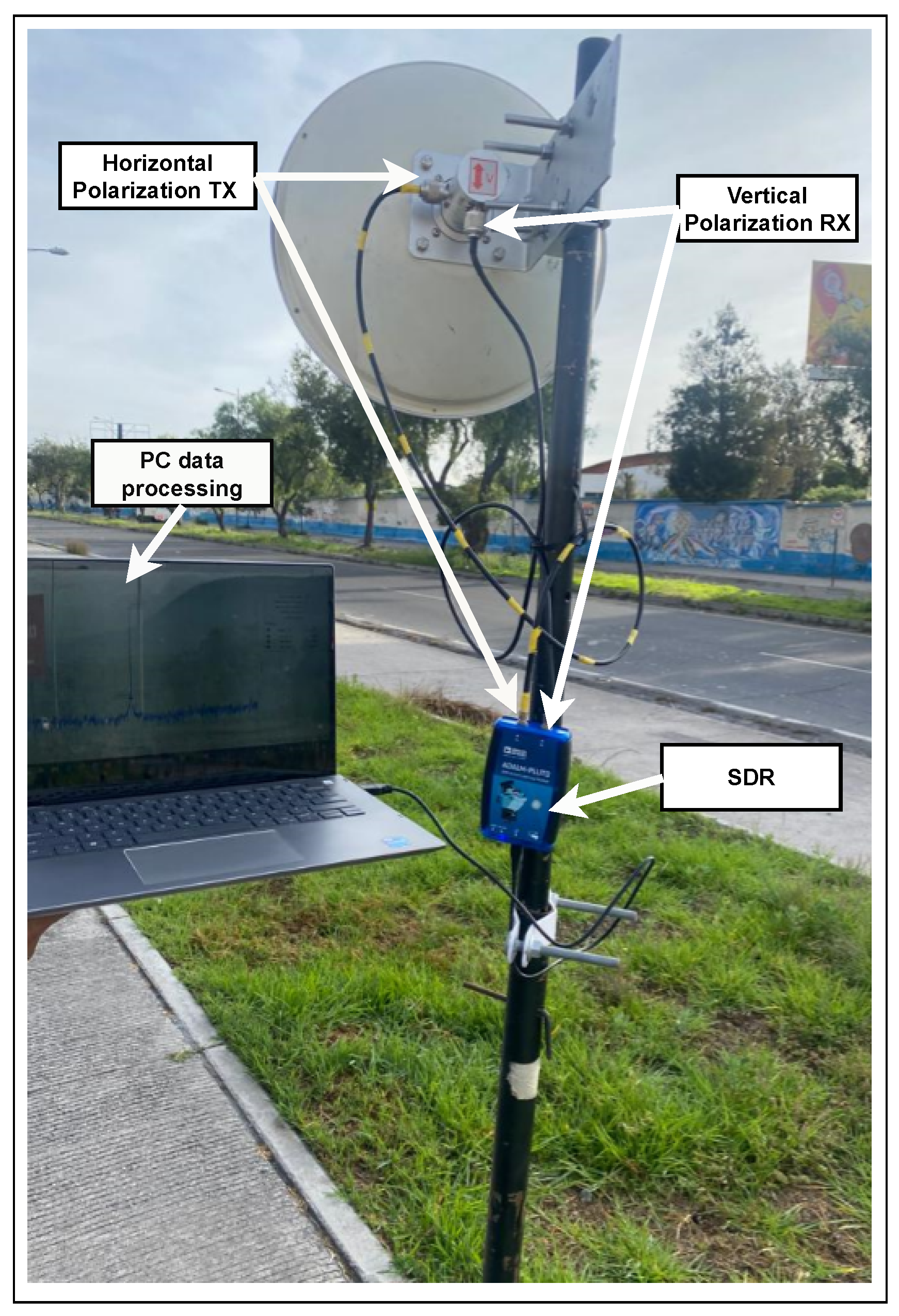 Electronics 14 04225 g011