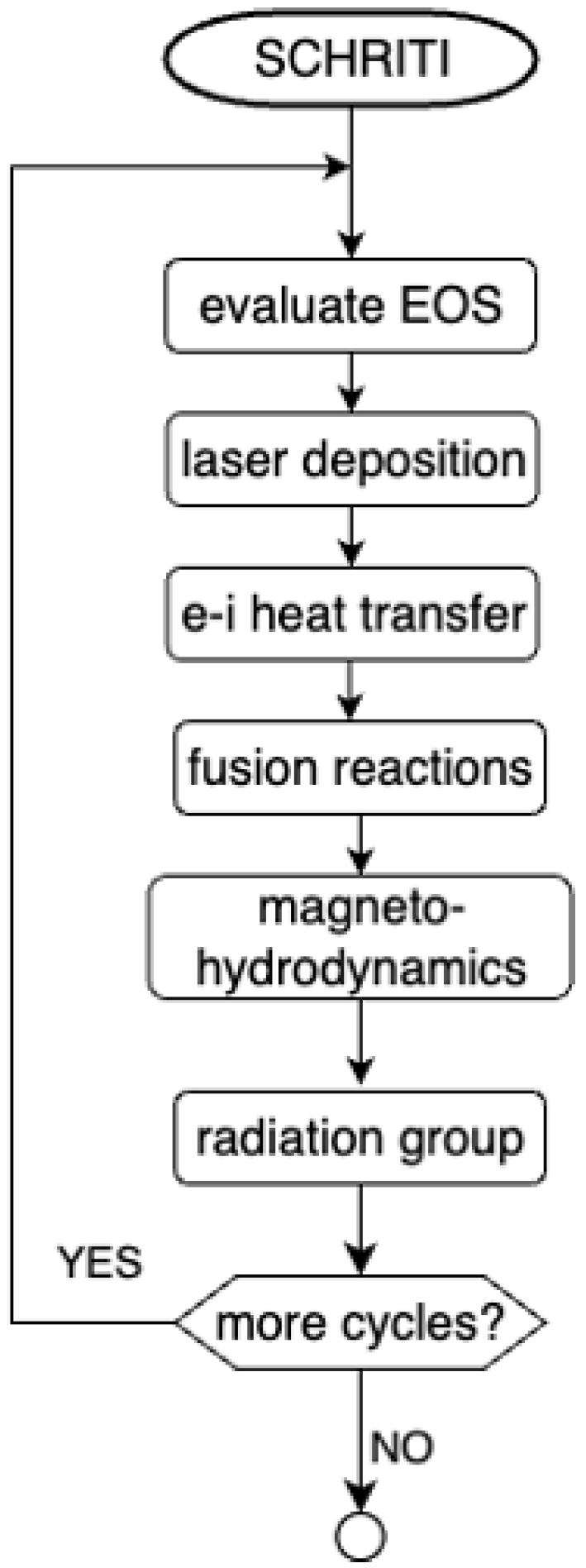 Electronics 14 04226 g002