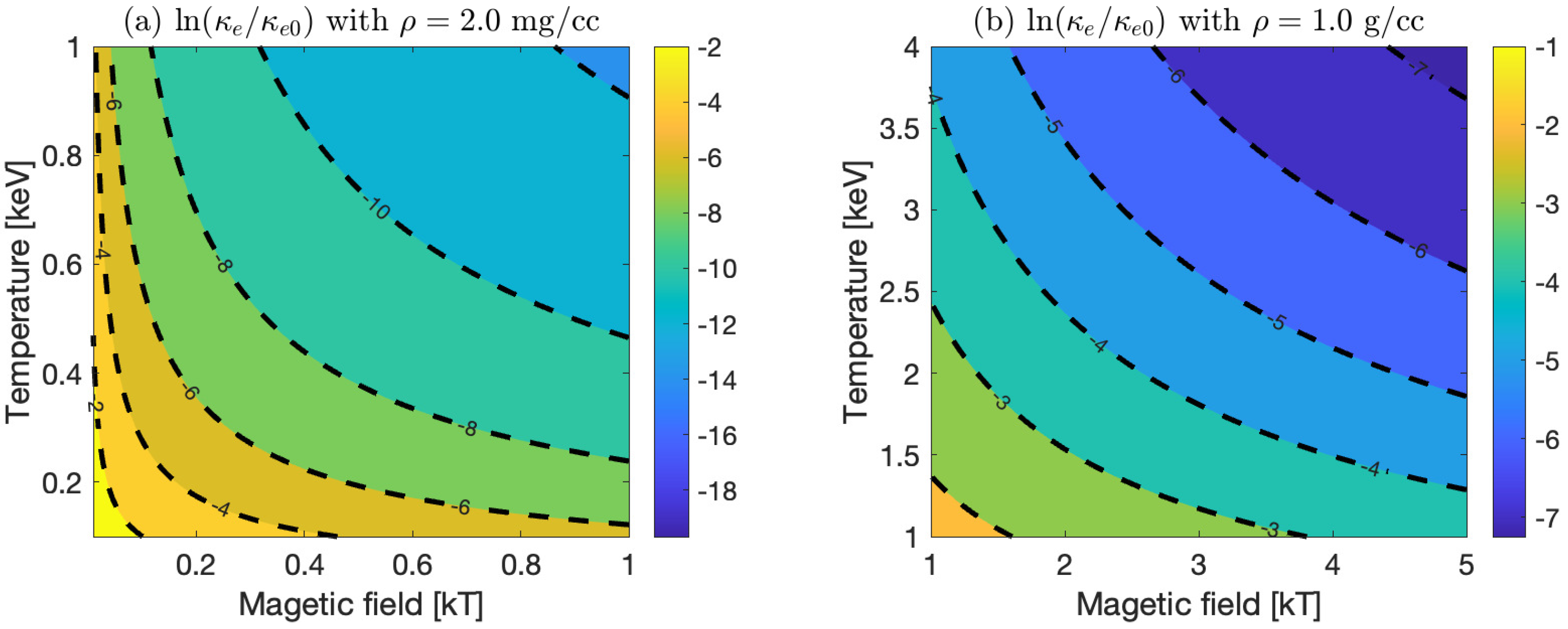 Electronics 14 04226 g005