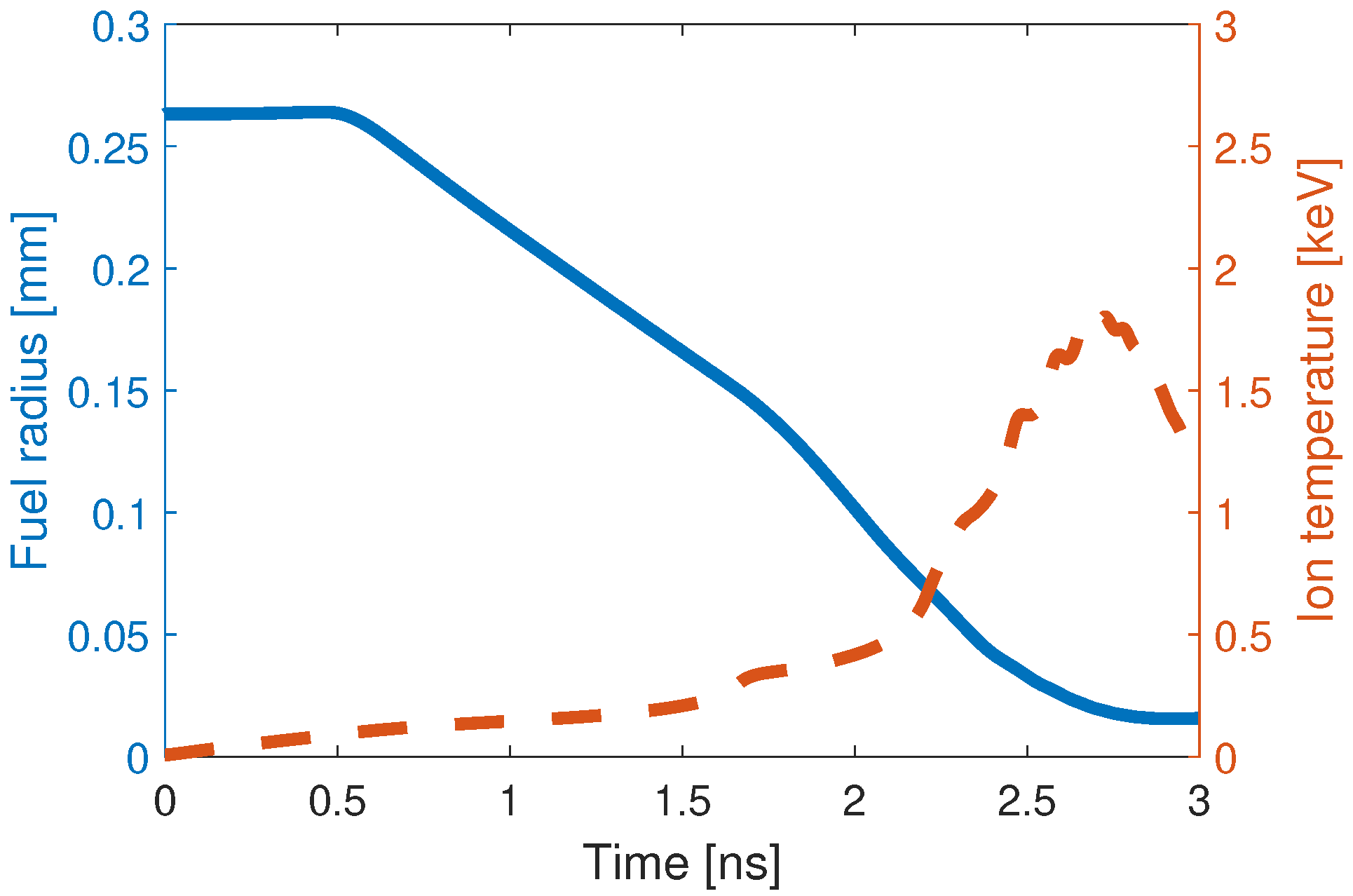 Electronics 14 04226 g006