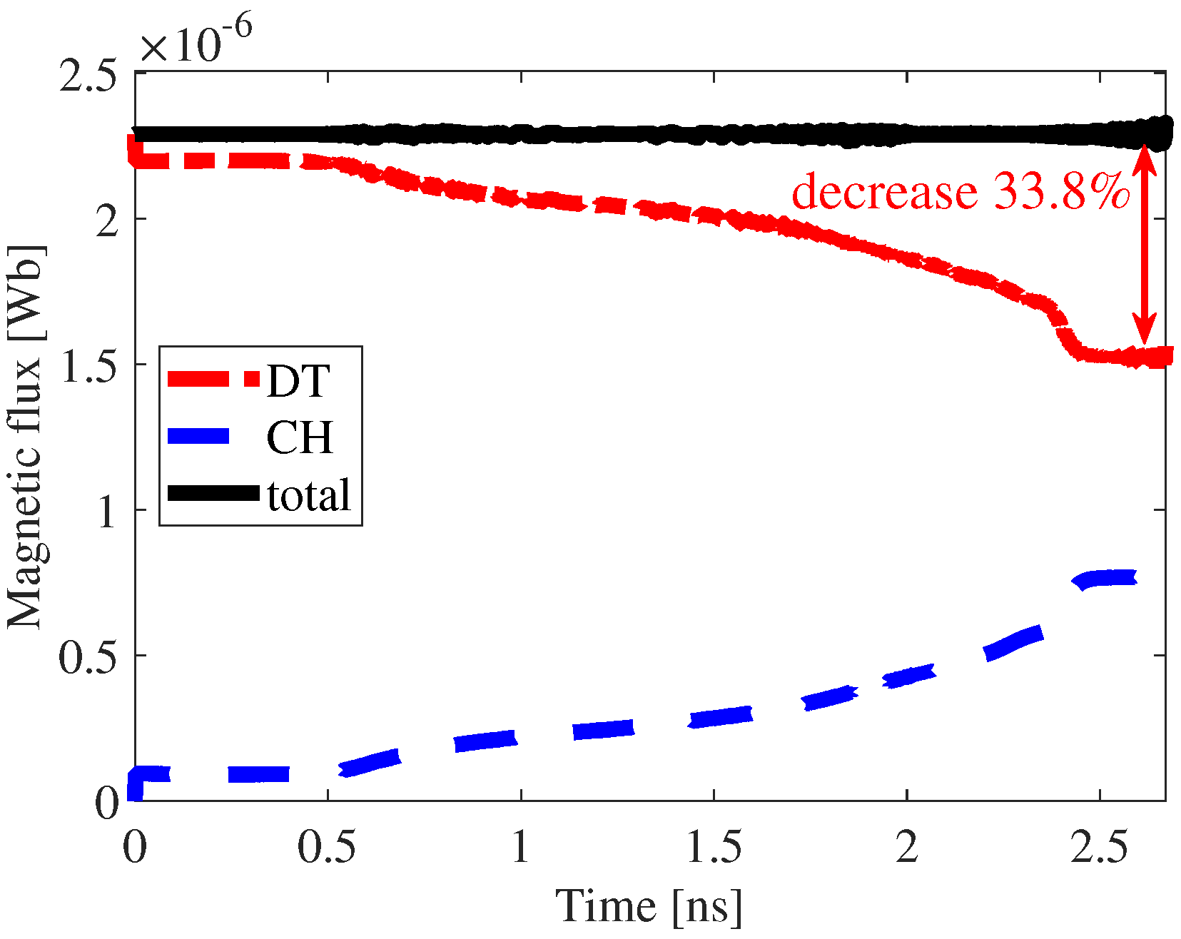 Electronics 14 04226 g008