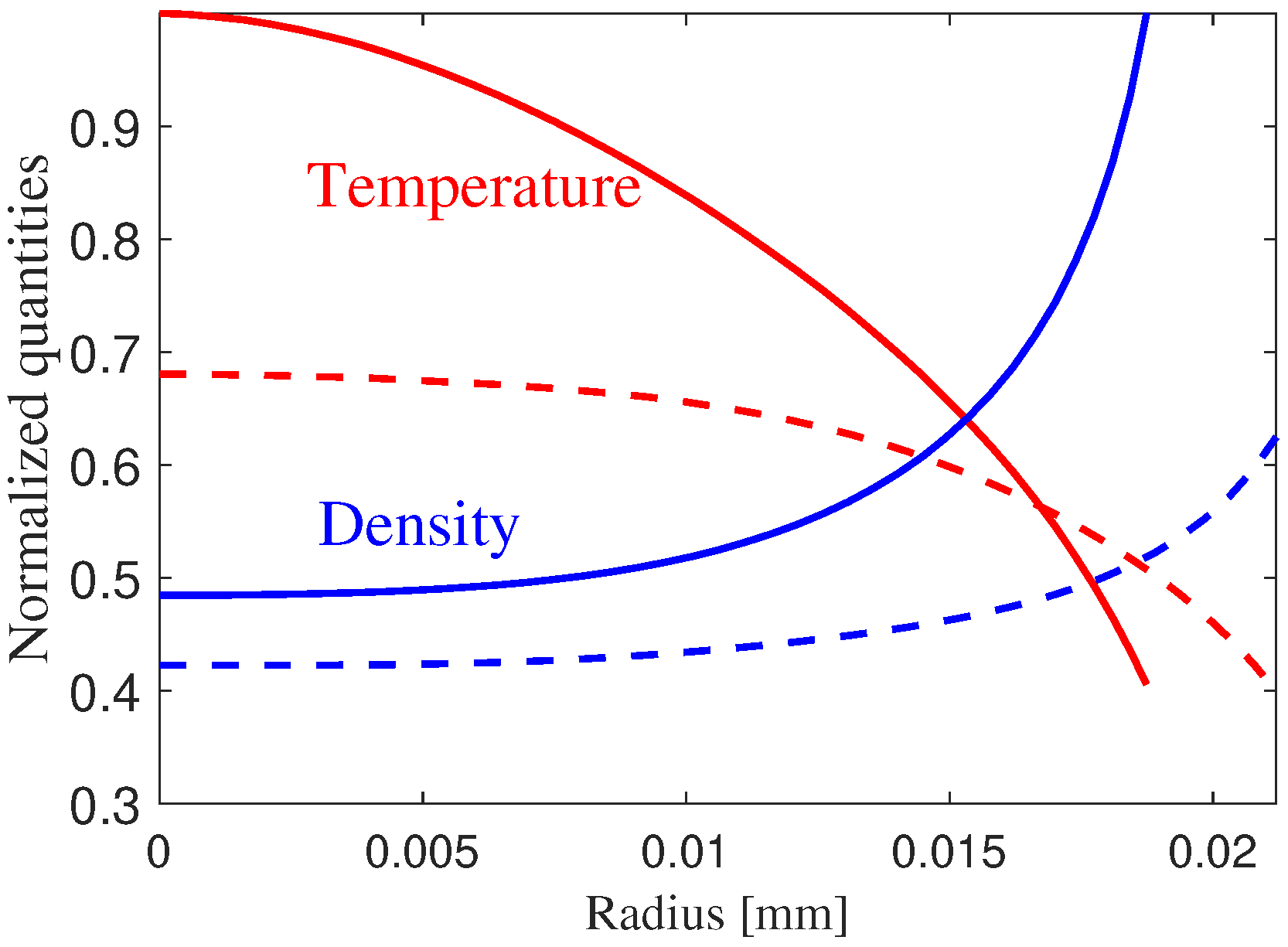 Electronics 14 04226 g009