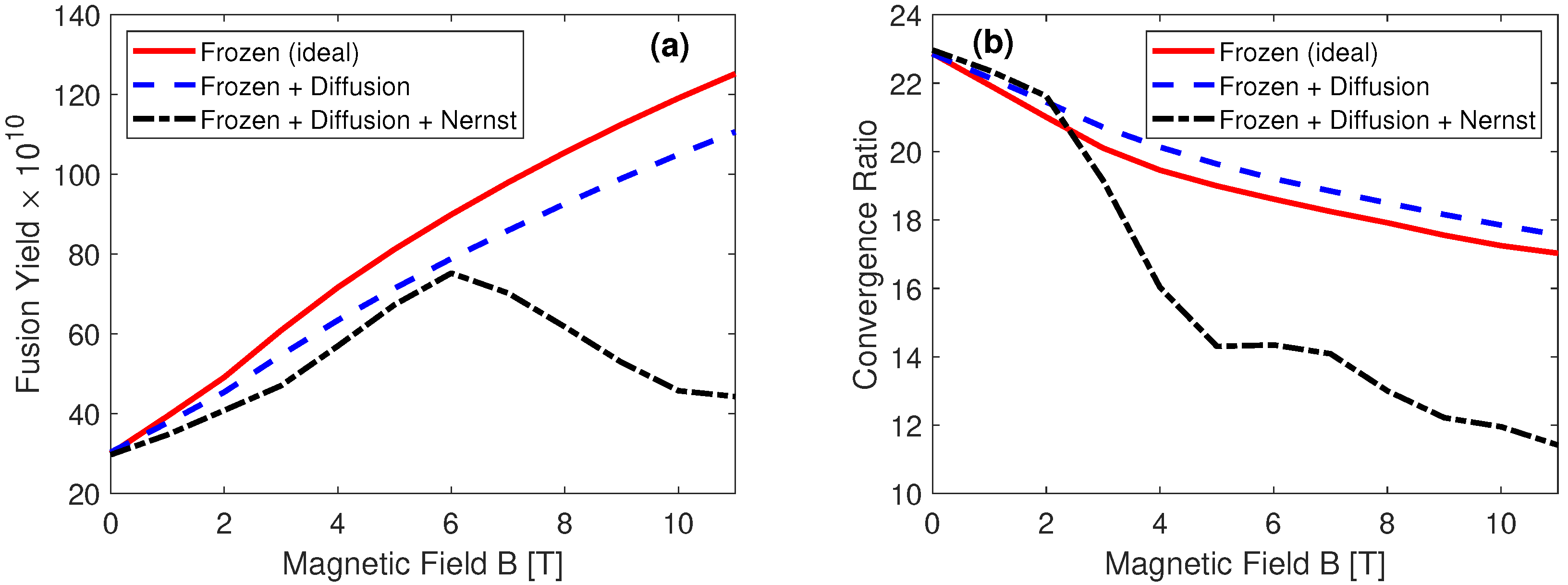 Electronics 14 04226 g010