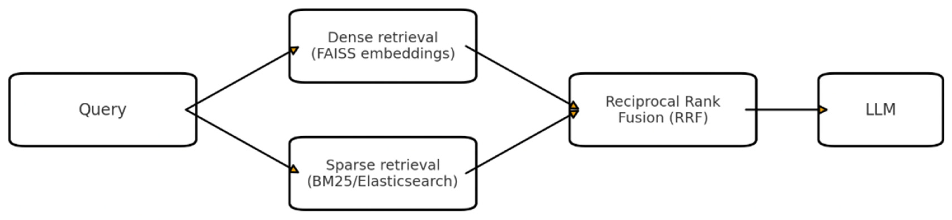 Electronics 14 04227 g002 Electronics 14 04227 g002