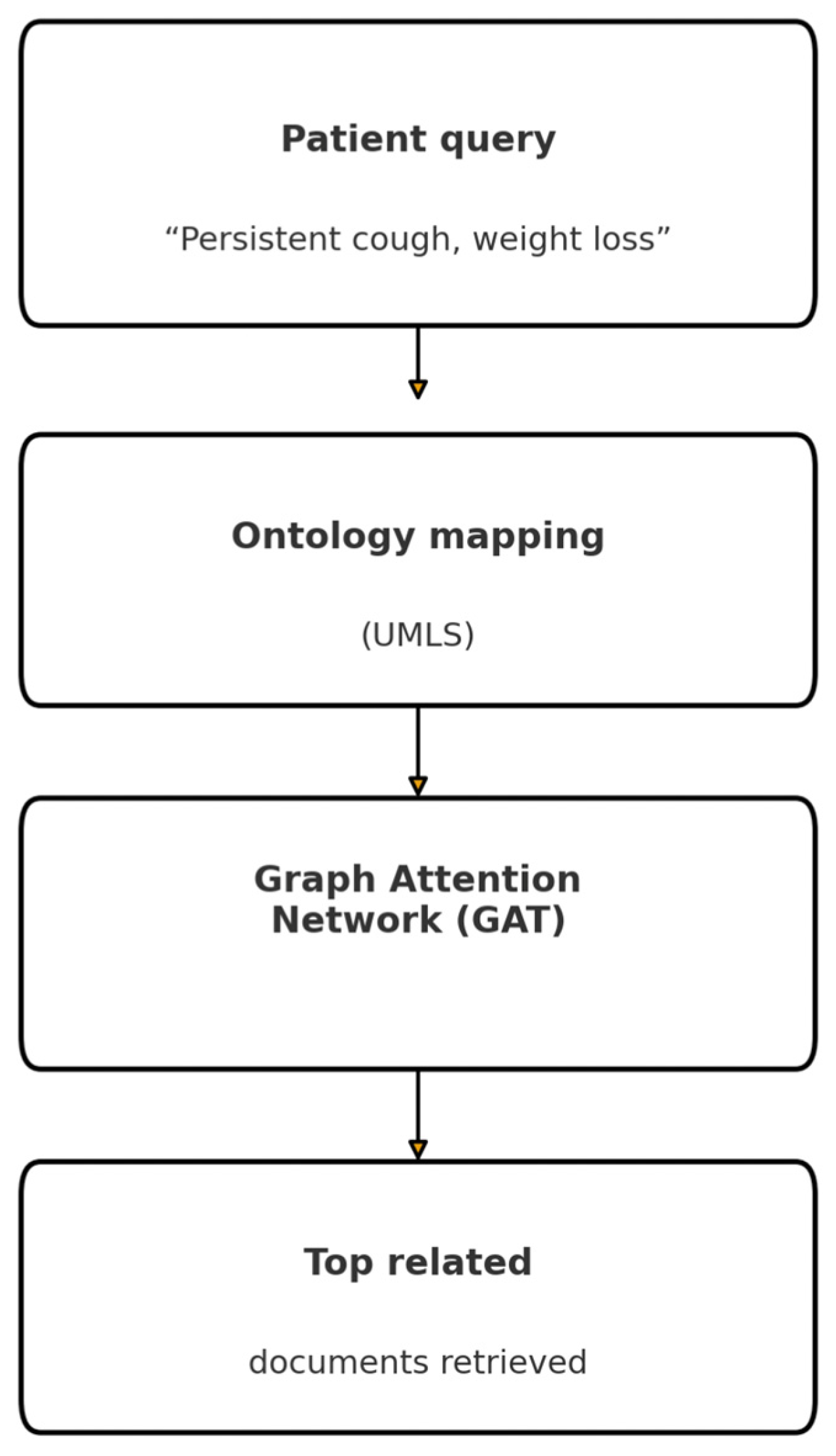Electronics 14 04227 g003 Electronics 14 04227 g003