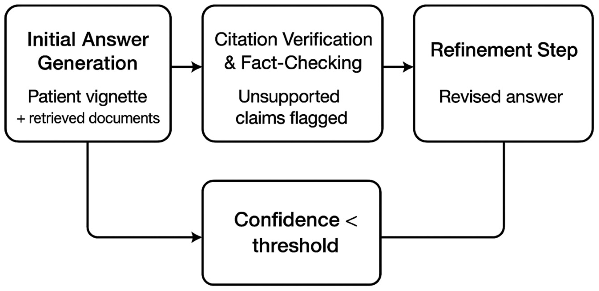 Electronics 14 04227 g004 Electronics 14 04227 g004